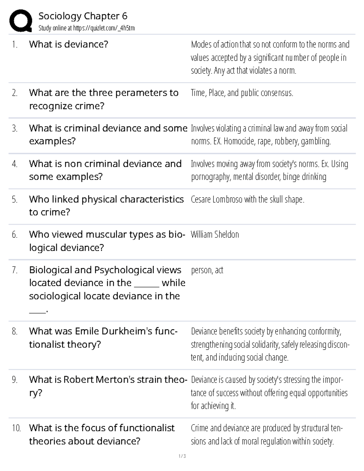 Sociology Chapter 6 Quizlet Study Notes on Deviance and Crime - Studocu