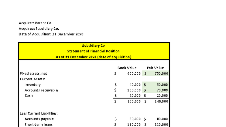 Consolidation Adjustments and Goodwill Analysis for AKL P4 3 P4 4 - Studocu