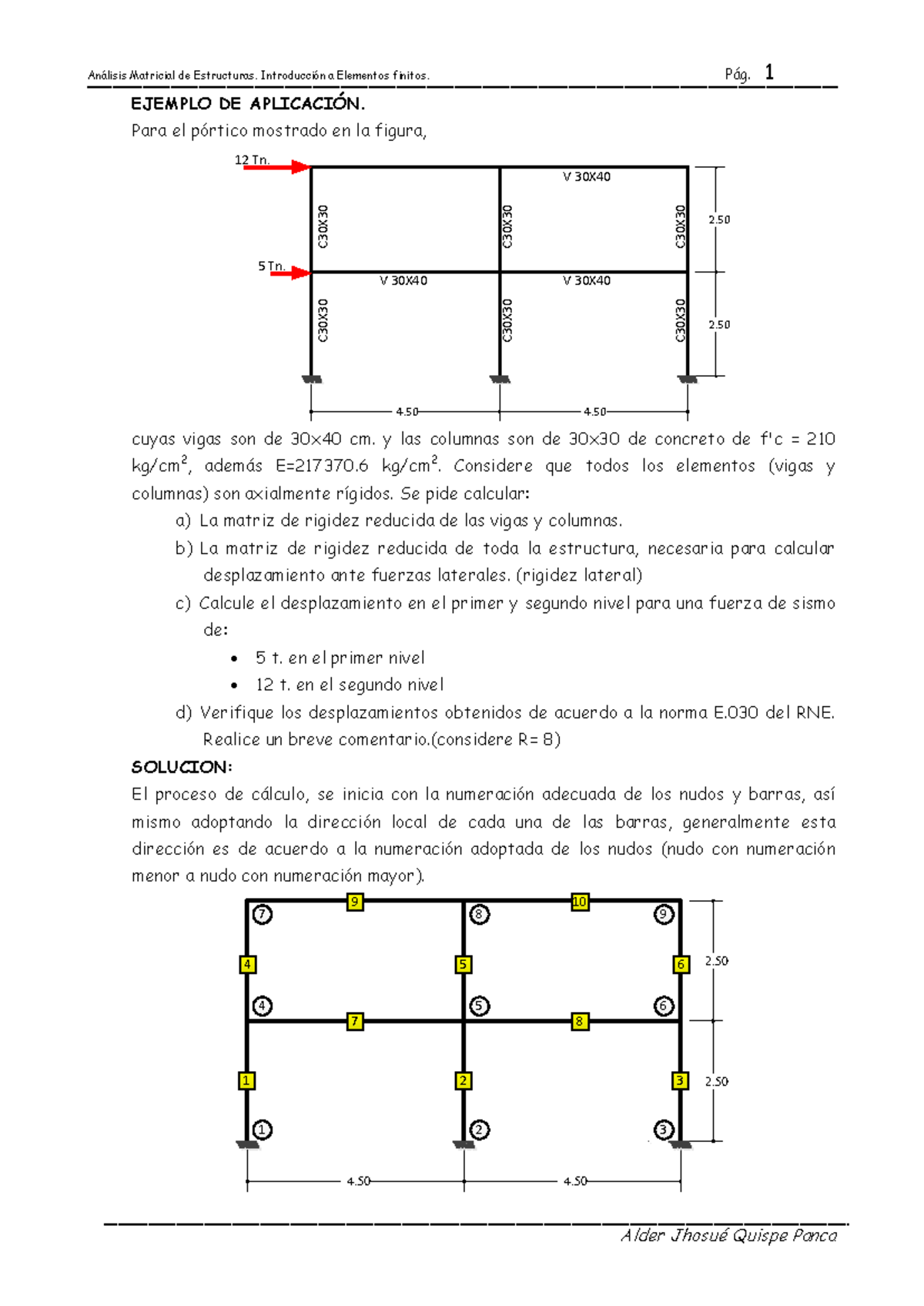 Análisis Matricial de Estructuras - Ilide - Estructuras Axialmente ...