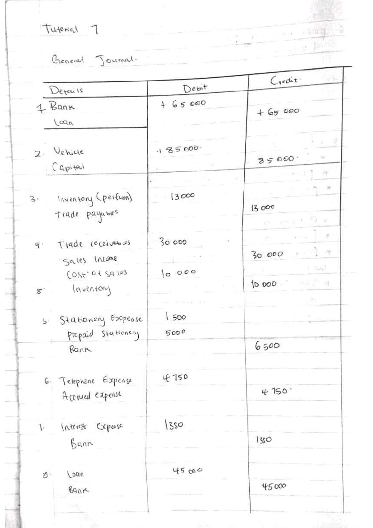 Tutorial 7 - General Journal Entries: Credit & Debit Analysis - Studocu