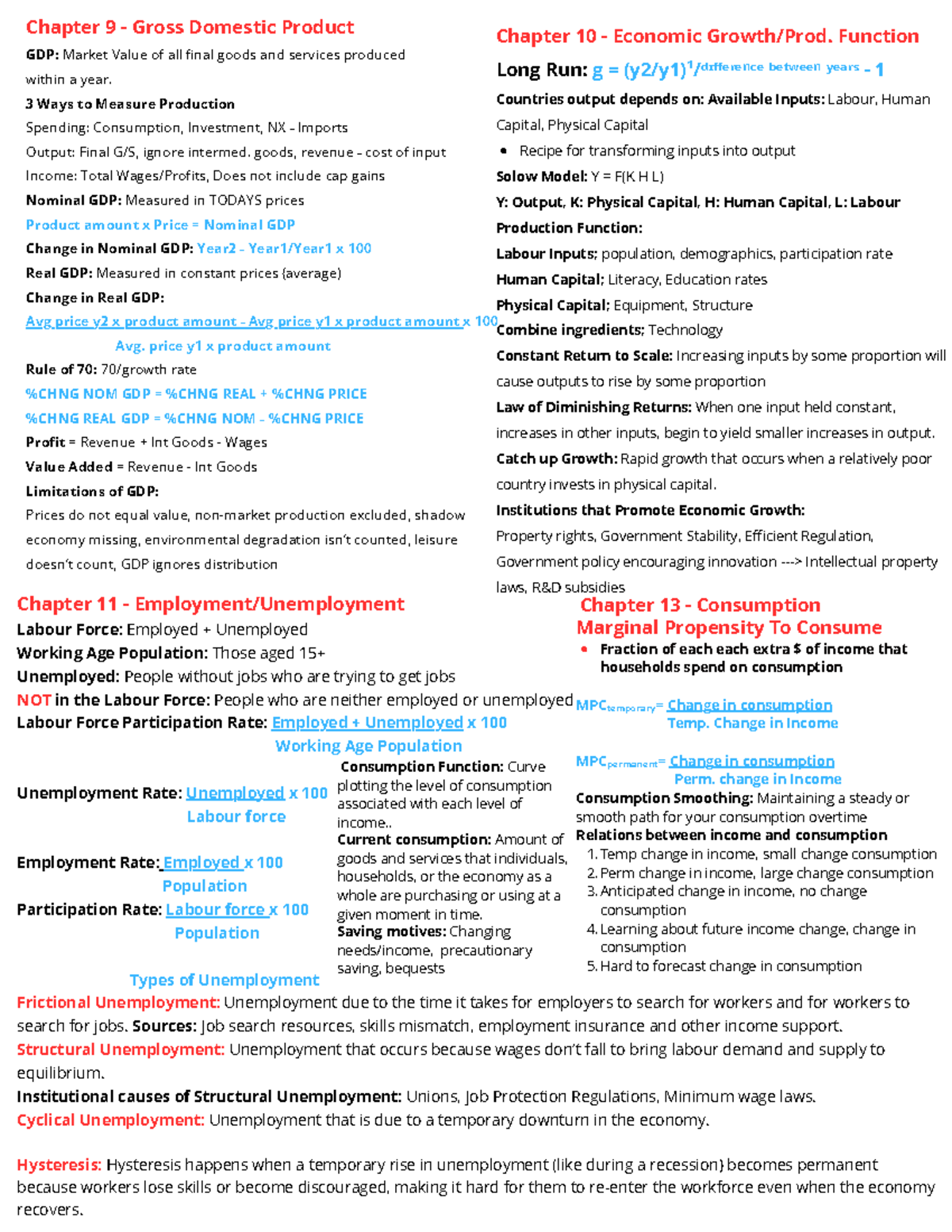 EC140 Cheat Sheet: GDP, Economic Functions, and Unemployment Concepts ...