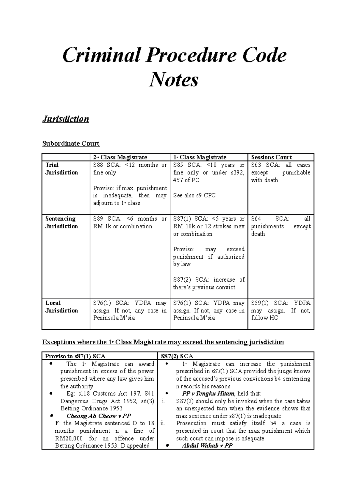 CPC 101: Criminal Procedure Code Notes and Tuto Work Insights - Studocu