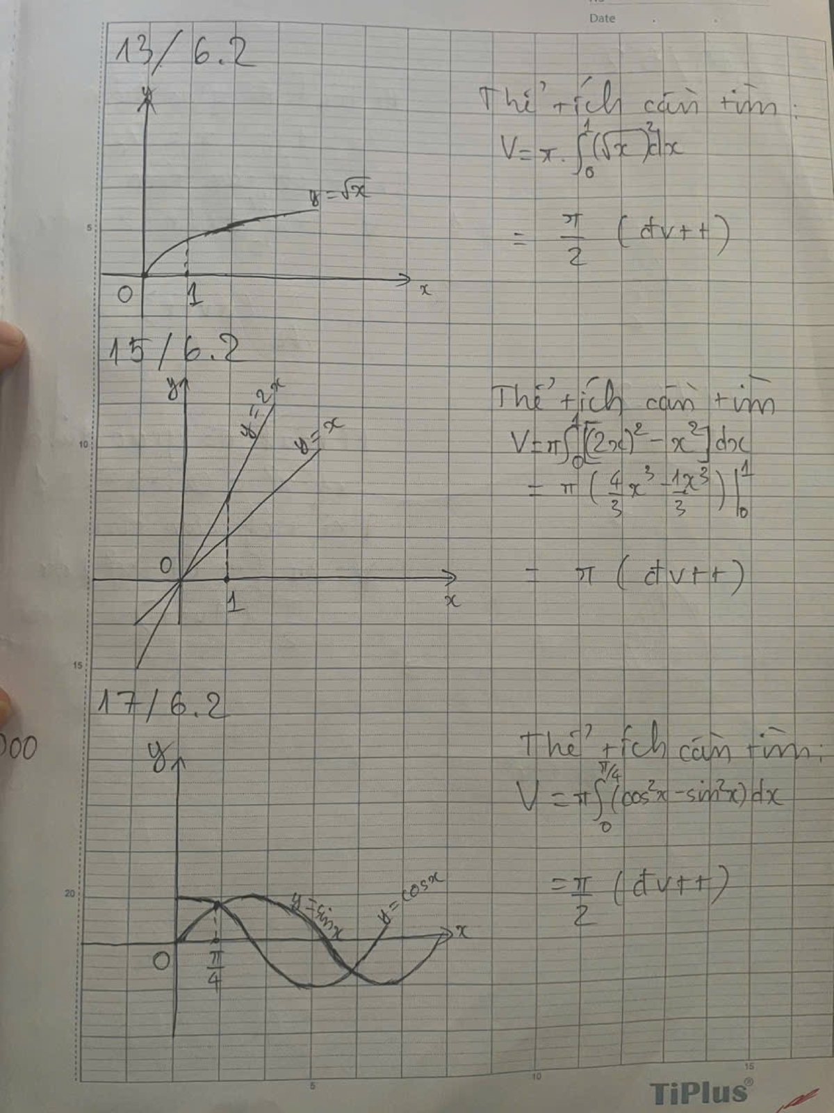 Calculating Volumes: Advanced Techniques in Integration (MATH 6.2 ...