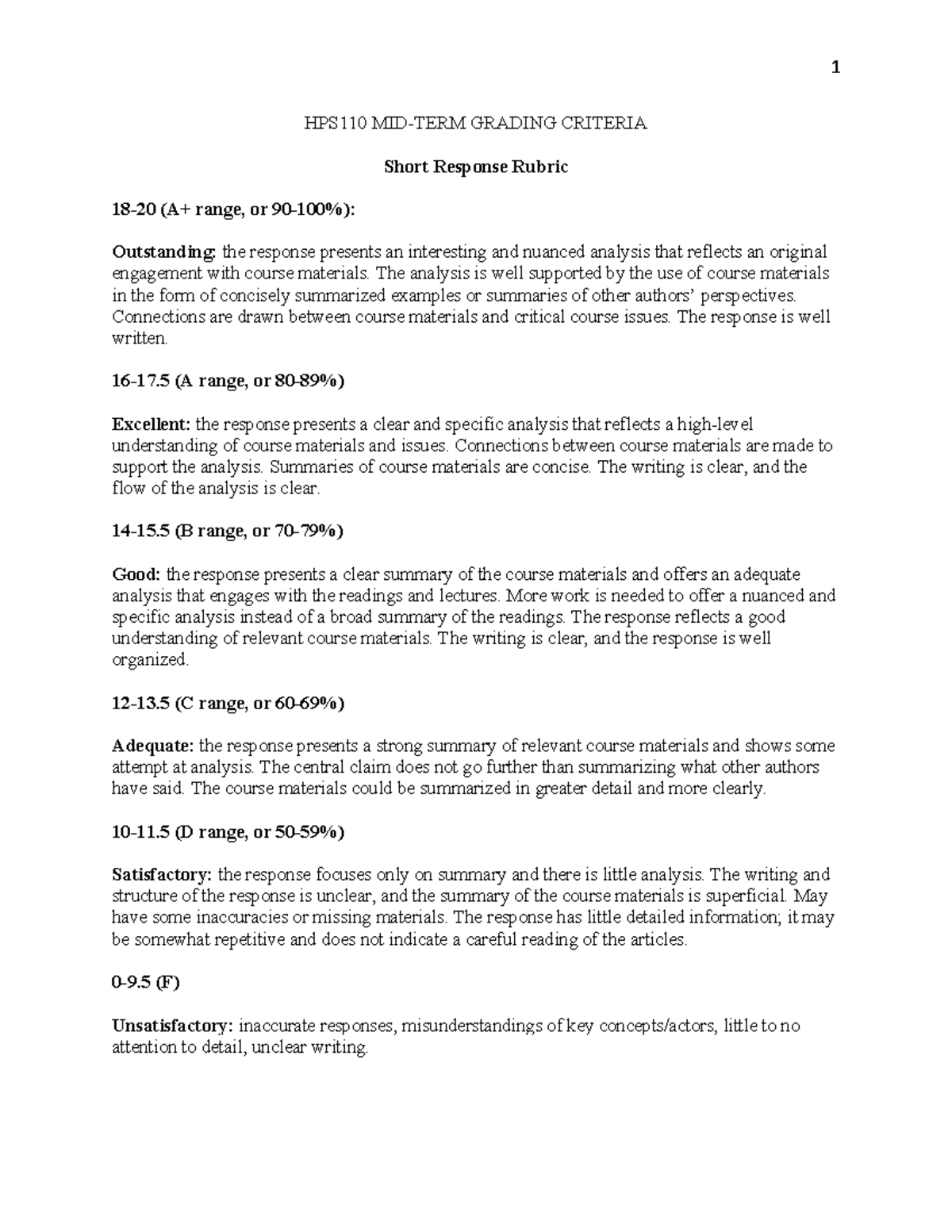 HPS110 Midterm Grading Rubric for Short Responses and Essays - Studocu