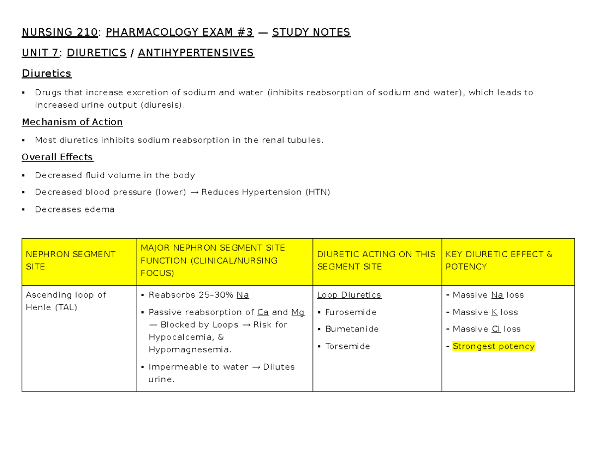 NURSING 210: PHARMACOLOGY EXAM STUDY NOTES UNIT 7 & 8 - Studocu