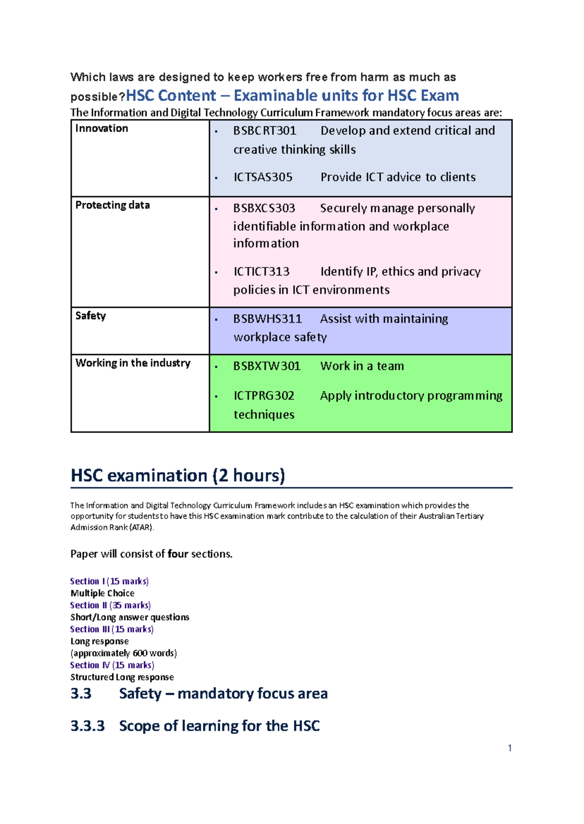 WHS HSC Content: Laws for Worker Safety and Compliance - Studocu