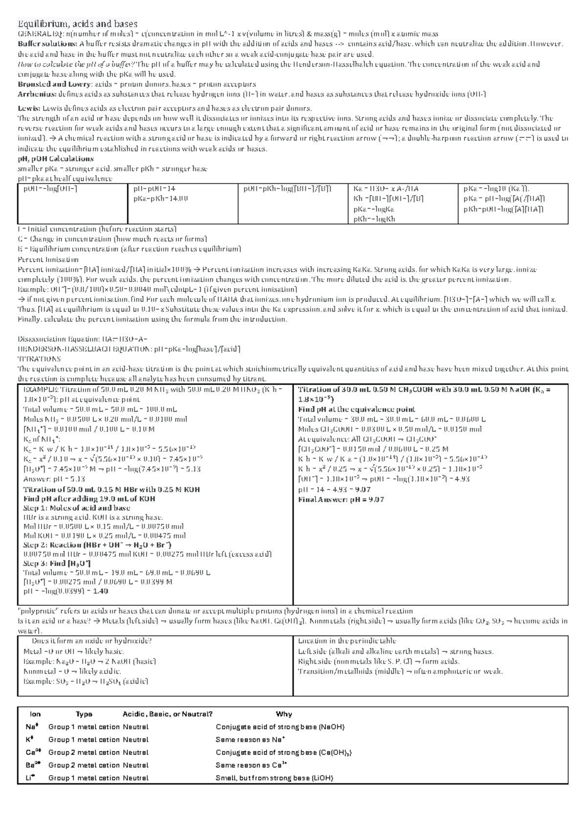 CHEM 101: Equilibrium, Acids, and Bases Cheat Sheet - Studocu