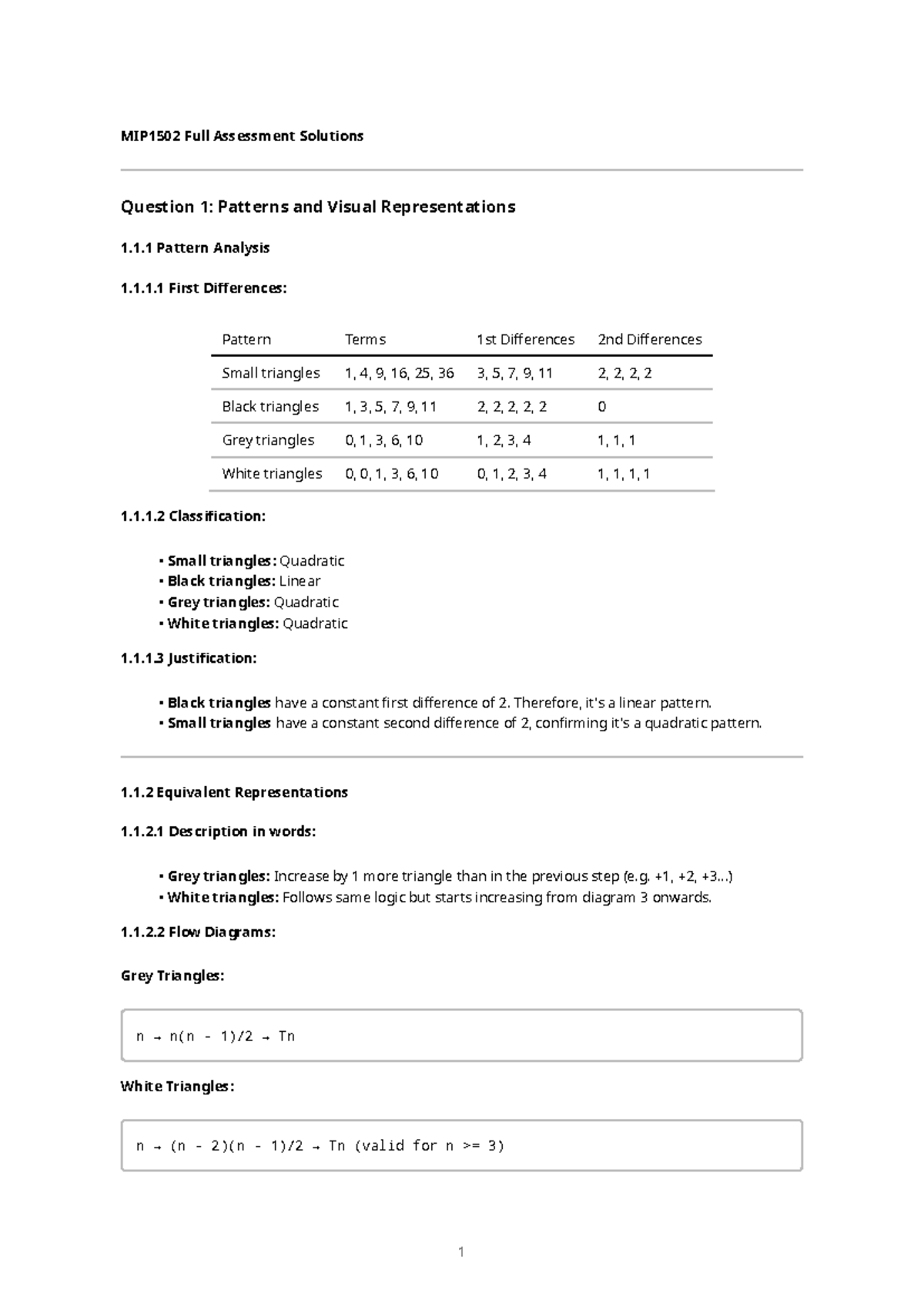 MIP1502 Full Assessment Solutions: Patterns & Visual Representations ...