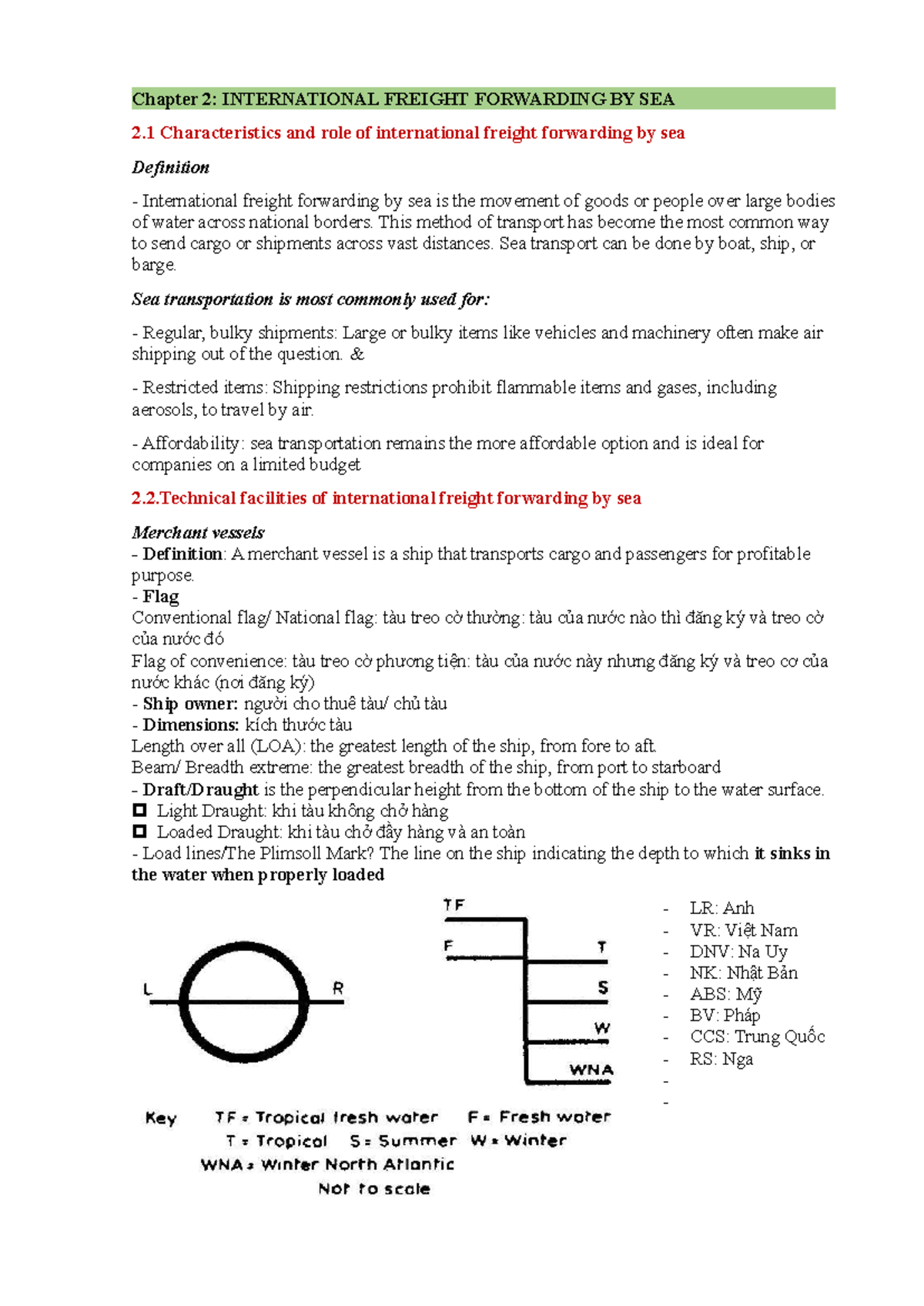 Chapter 2: International Freight Forwarding by Sea - Key Concepts and ...