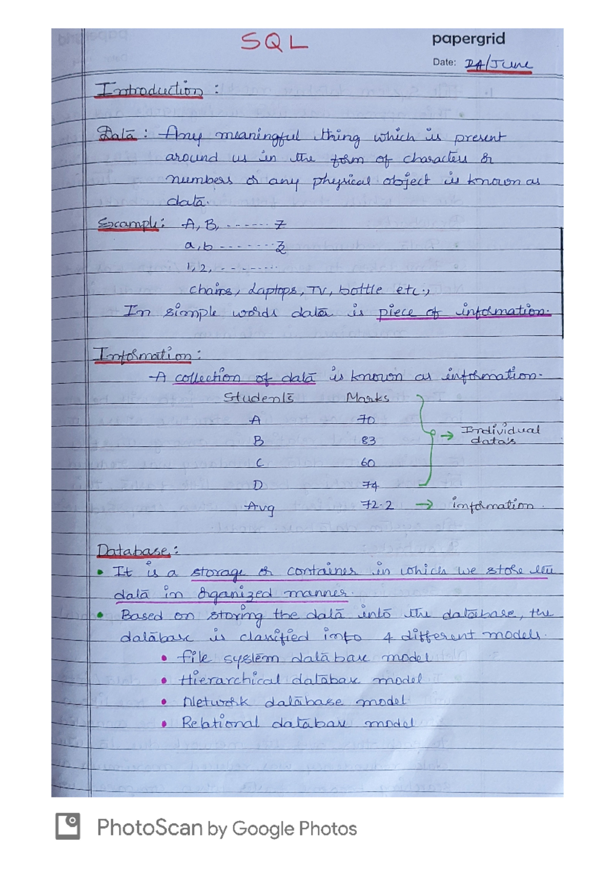 SQl notes for practical refernce - SQL papergrid Date: Introduction ...