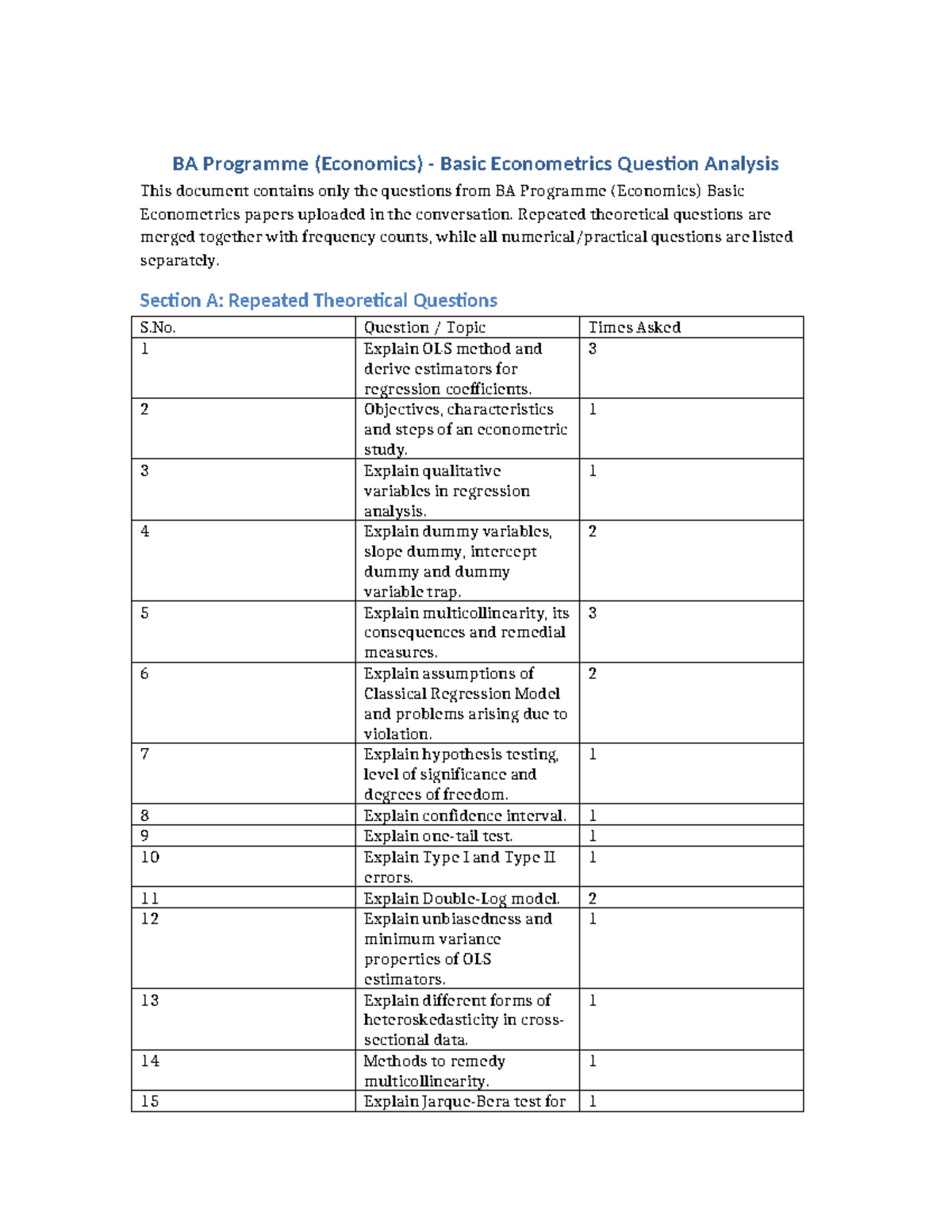 BA Programme (Economics) Basic Econometrics Q&A Analysis - Studocu