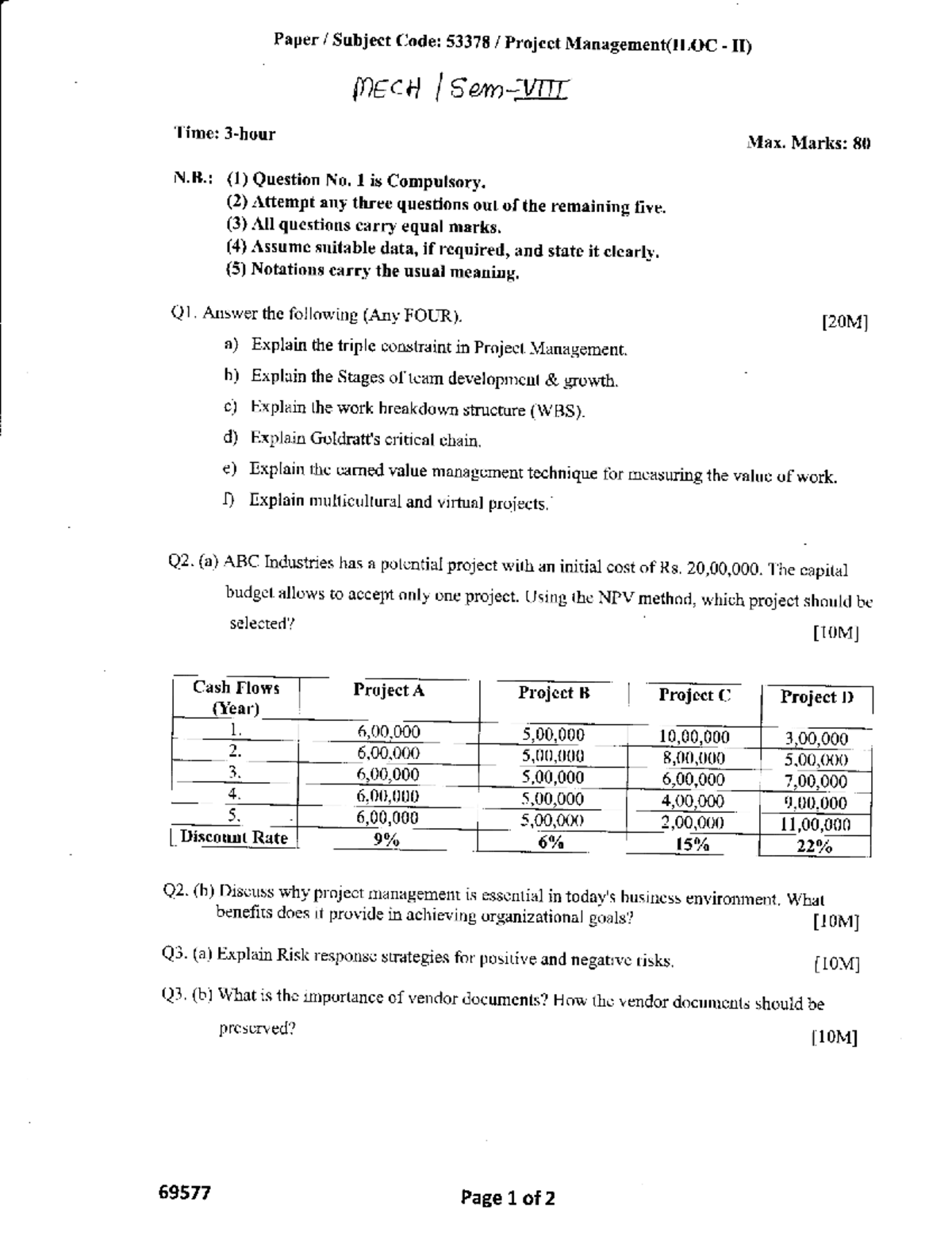 Project Management Exam Notes: MECH 53378 - Key Concepts & Techniques ...