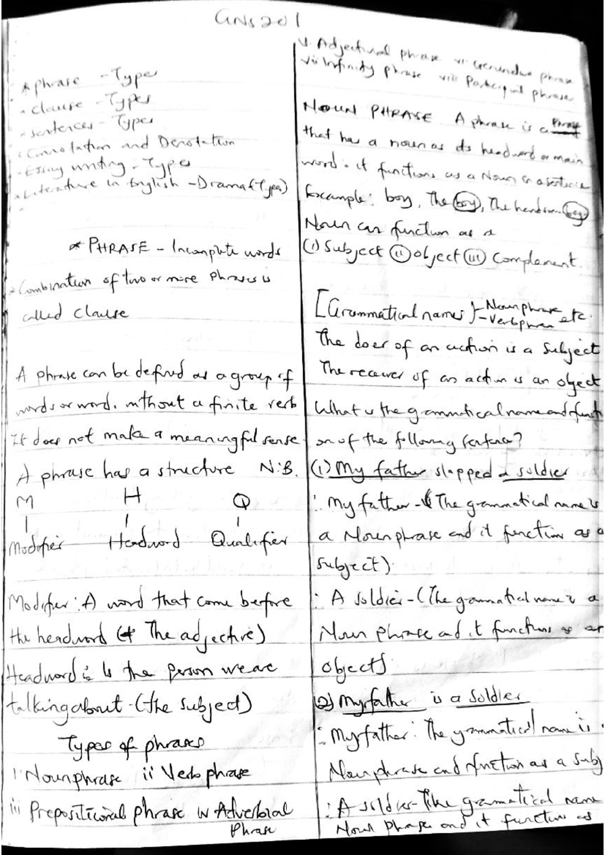 GNS 201 - Detailed Notes on Phrases and Clauses in English - Studocu