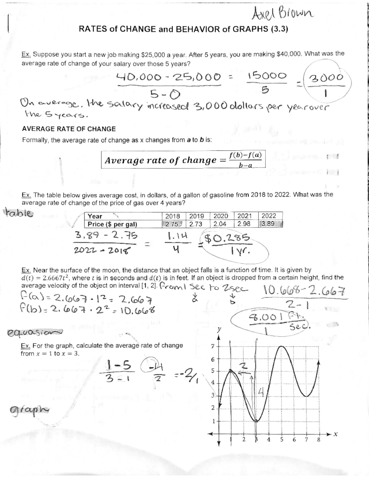 1470.3 - 1470 - Rates of Change & Graph Behavior Notes (1/4) - Studocu