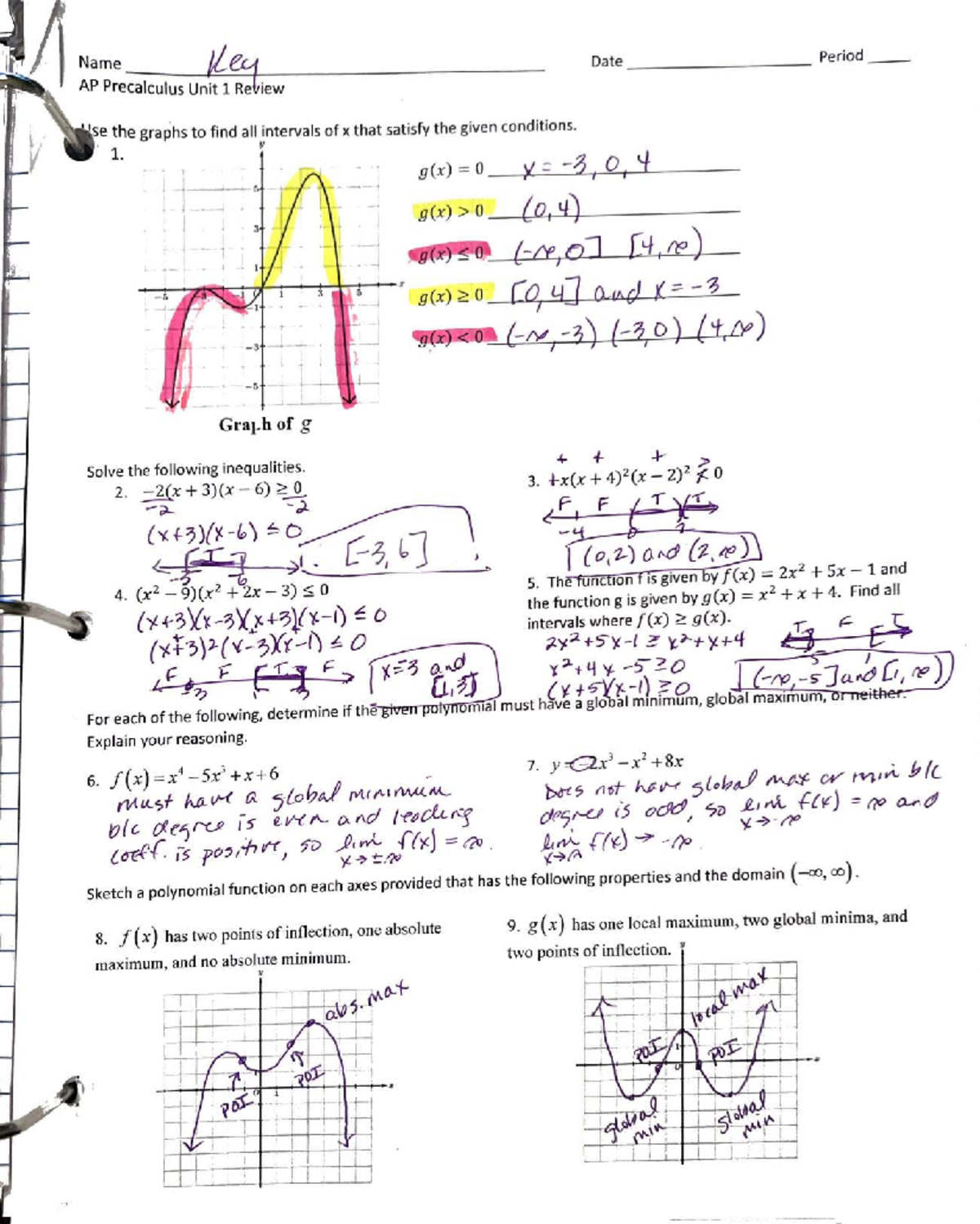 AP Precalculus Unit 1 Review Key - Studocu