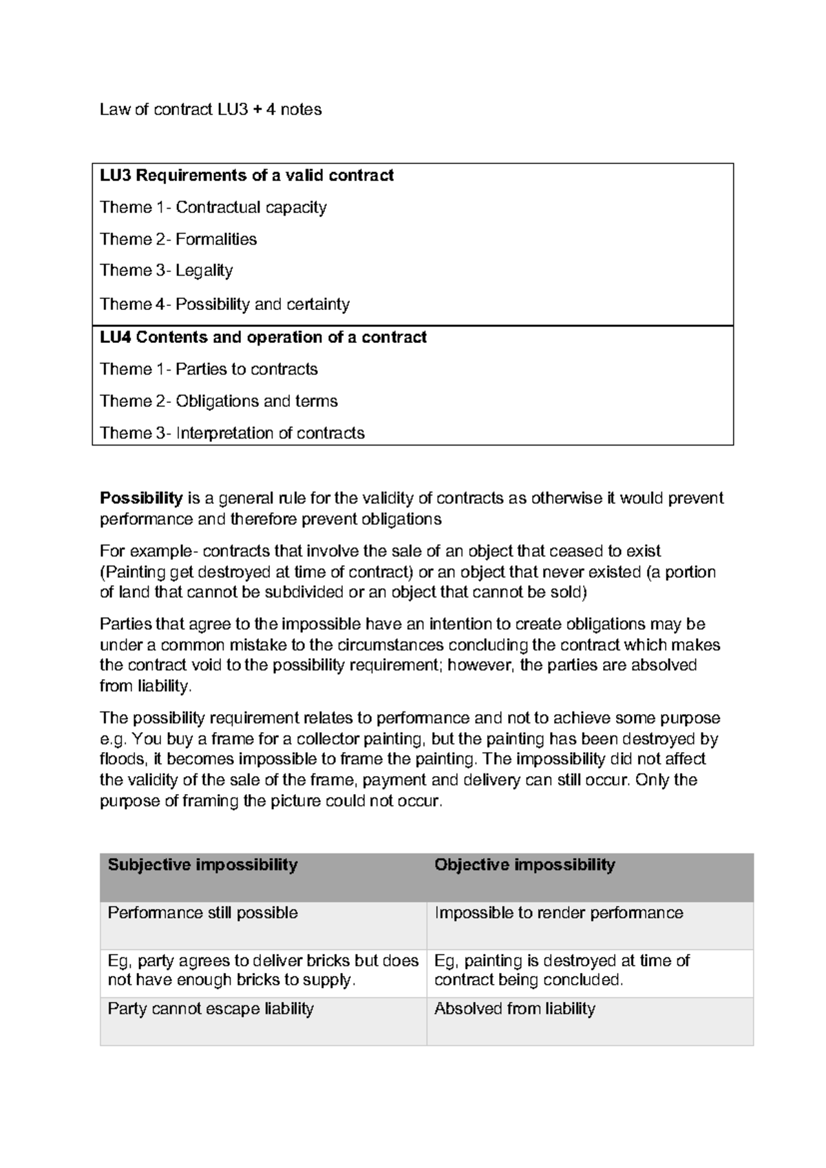 Law of contract LU3 and LU4 - Law of contract LU3 + 4 notes LU3 ...