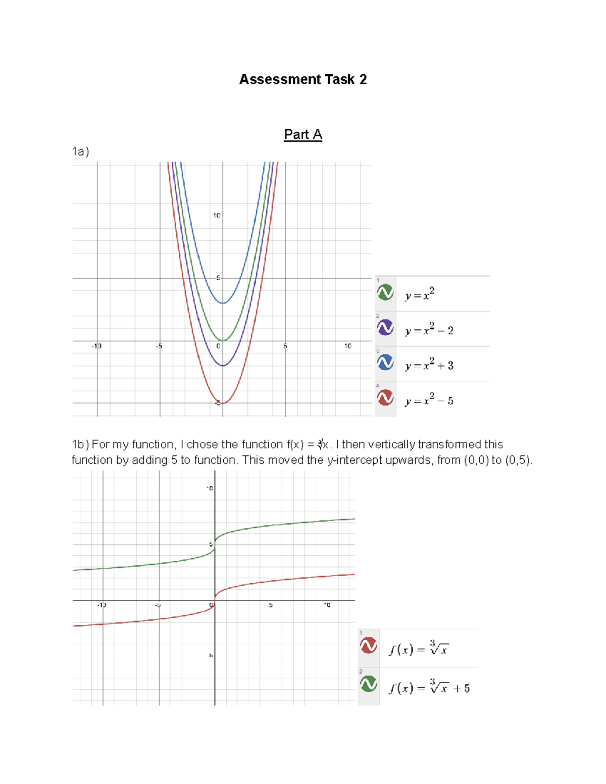 Assessment Task 2 - Function Transformations and Asymptotes - Studocu