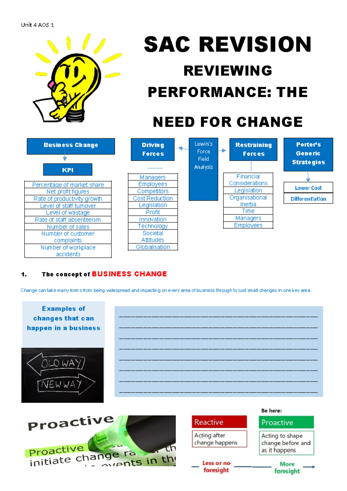 Unit 4 AOS 1 Revision: Business Change & Performance Review - Studocu