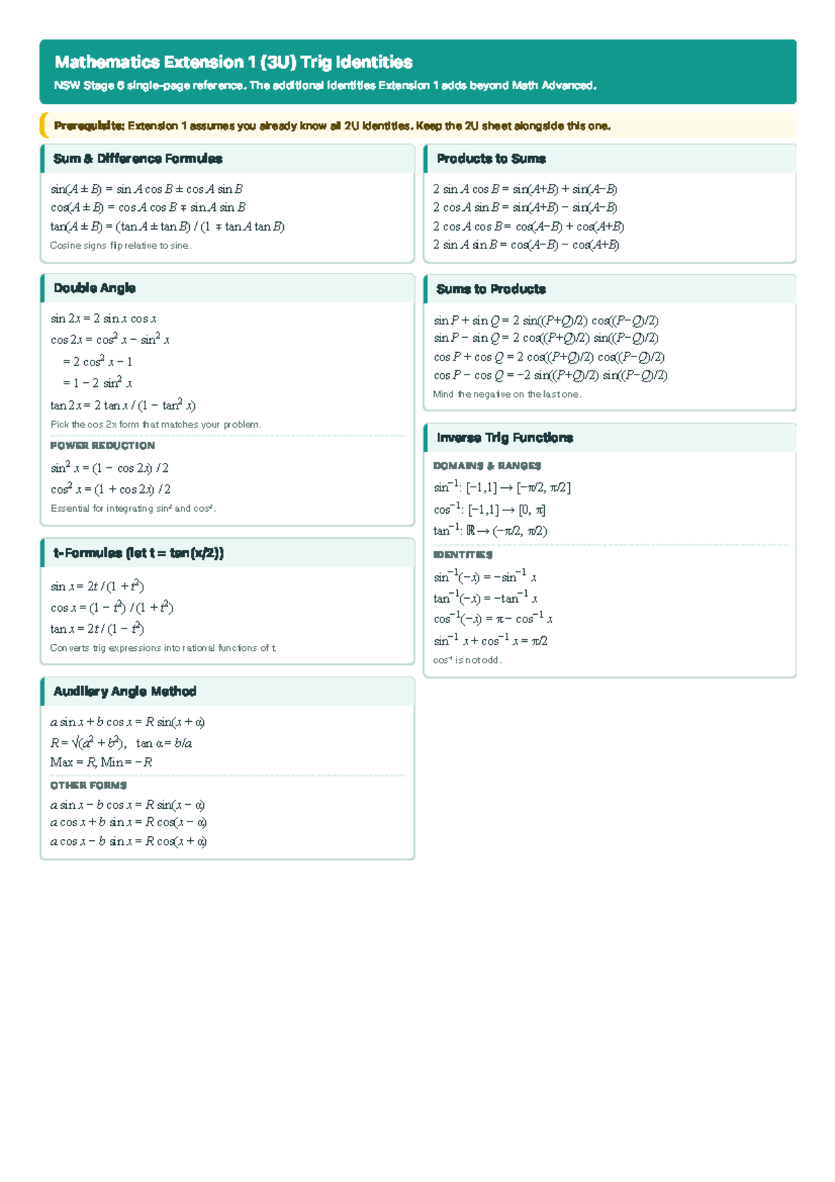 3U Mathematics Extension 1 Trig Identities Reference Guide - Studocu