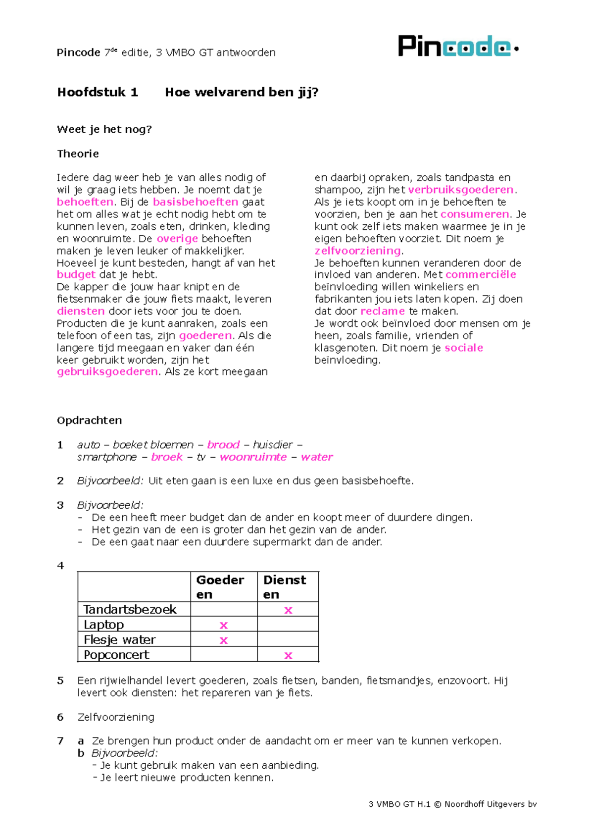 PIN7-3GT-H - Antwoorden Hoofdstuk 1: Welvaart en Behoeften - Studeersnel