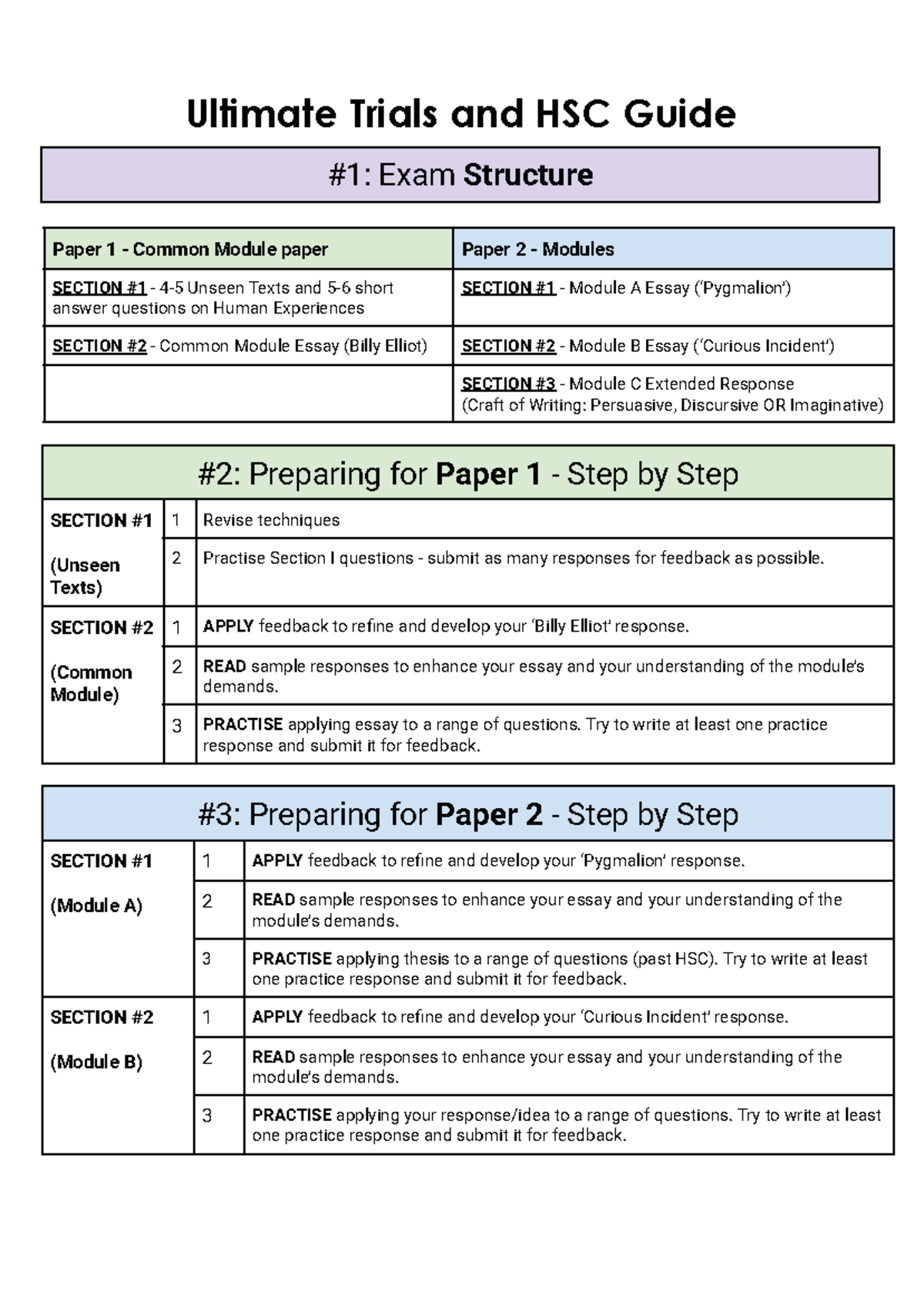 HSC Ultimate Trials Exam Guide: Paper 1 & 2 Strategies - Studocu