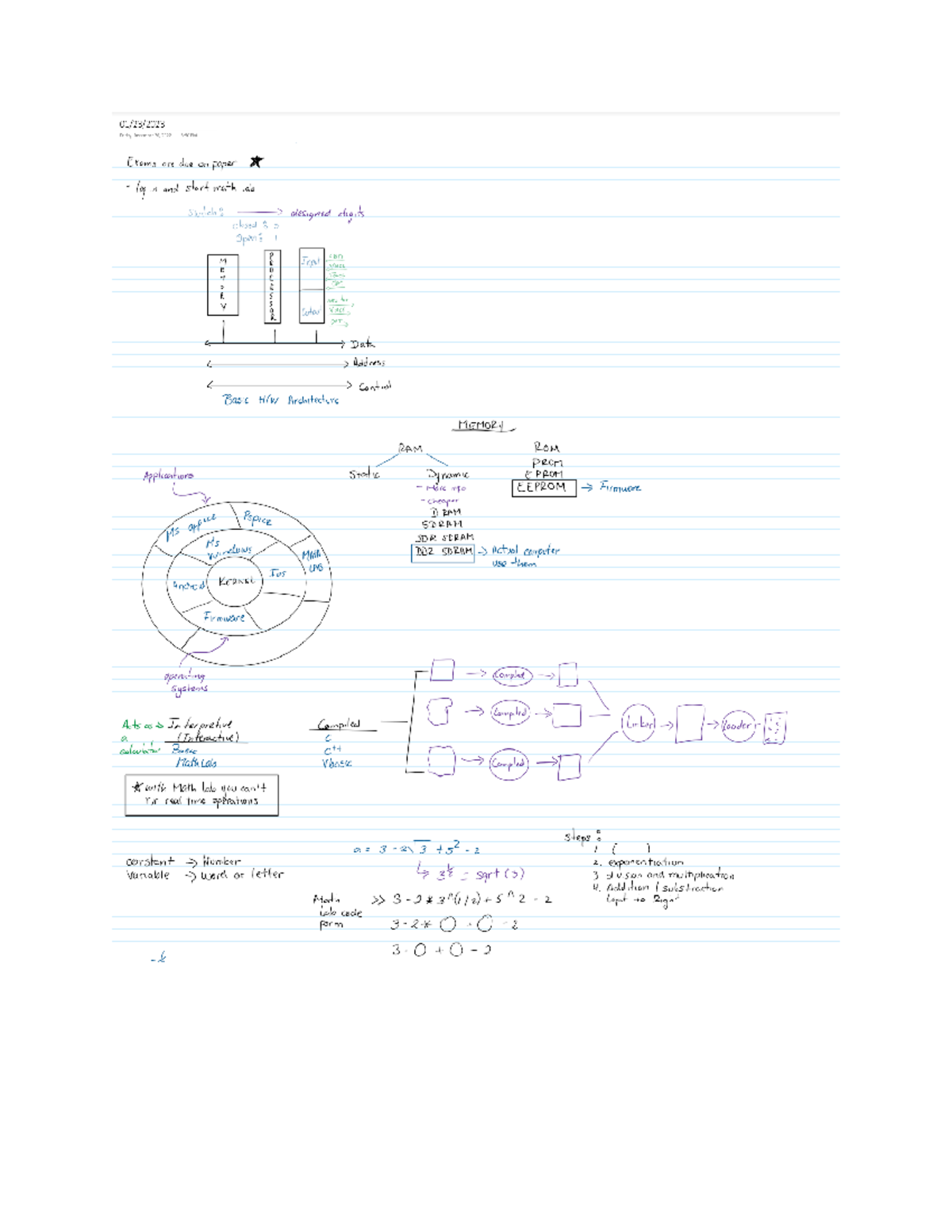 EE 390 Final Exam Study Guide: Math Lab Operations & Programming - Studocu