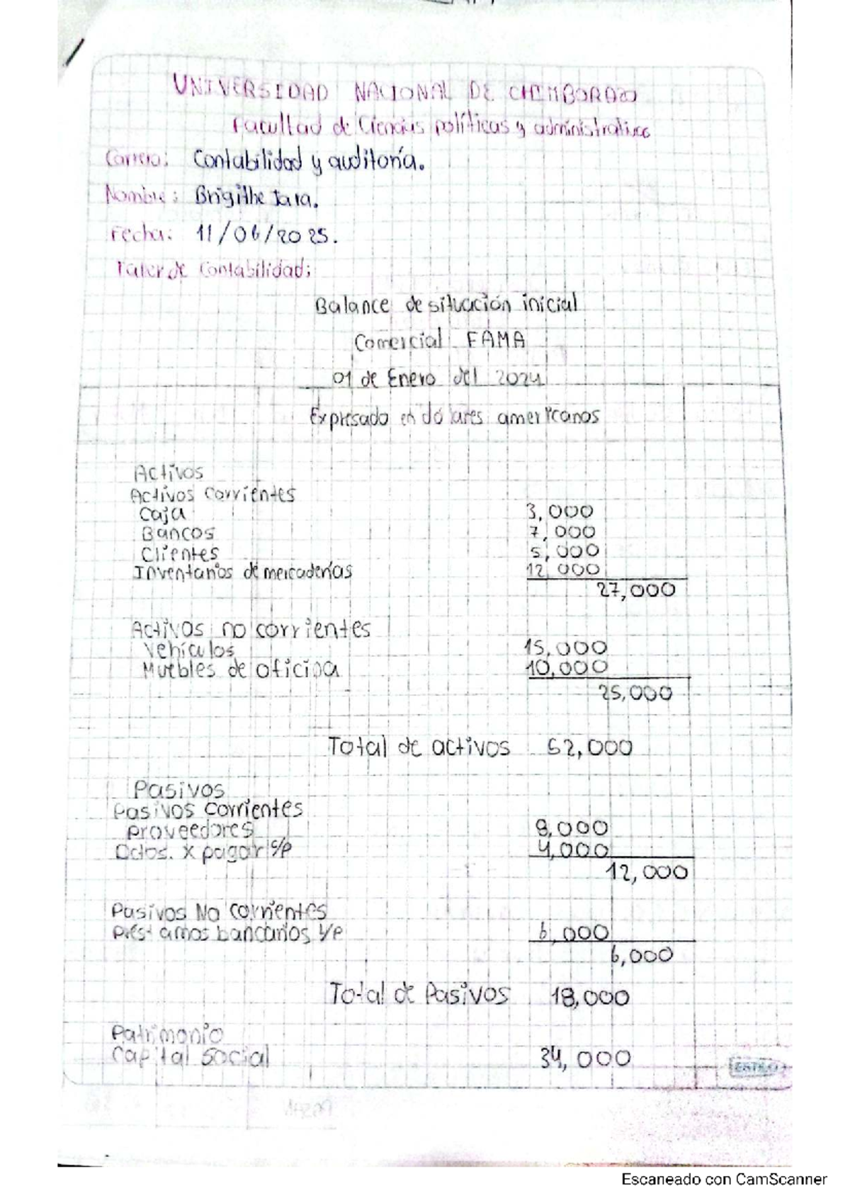 Tarea Individual: Balance de Situación Inicial - Contabilidad y ...