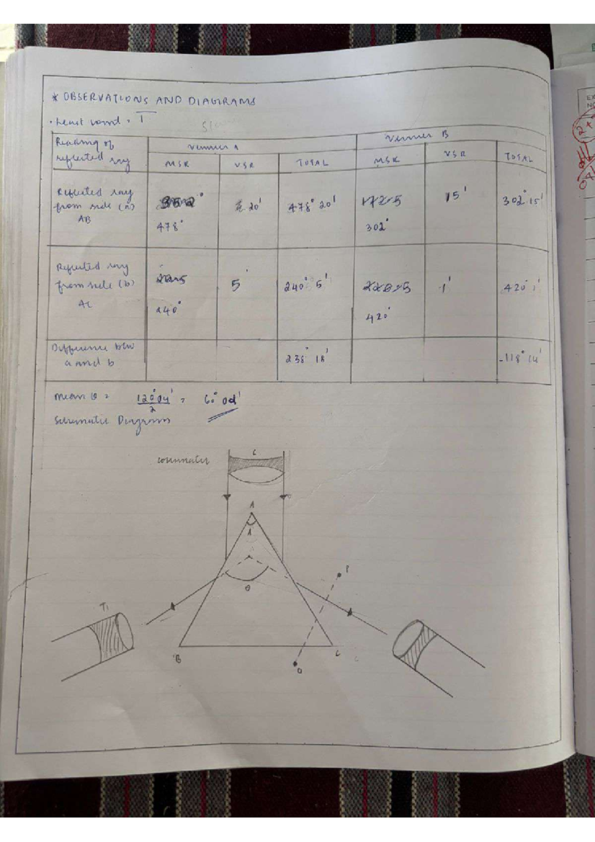 LAB 14 - Spectrometer Experiment: Apex Angle of Prism Determination ...