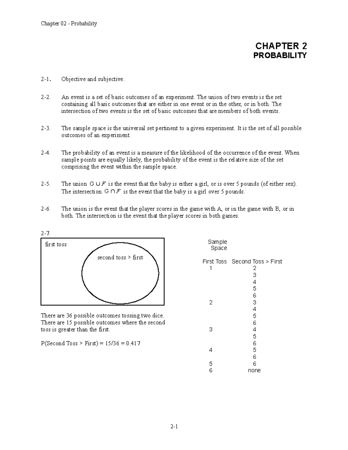 Solution to the questions of the book (chapter wise). - CHAPTER 2 ...