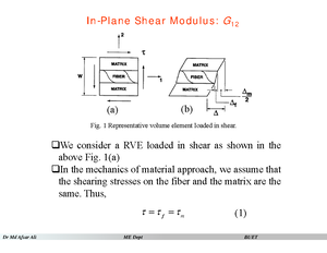 Lec-4 - Tuli - In the discipline of composite materials, a new ...
