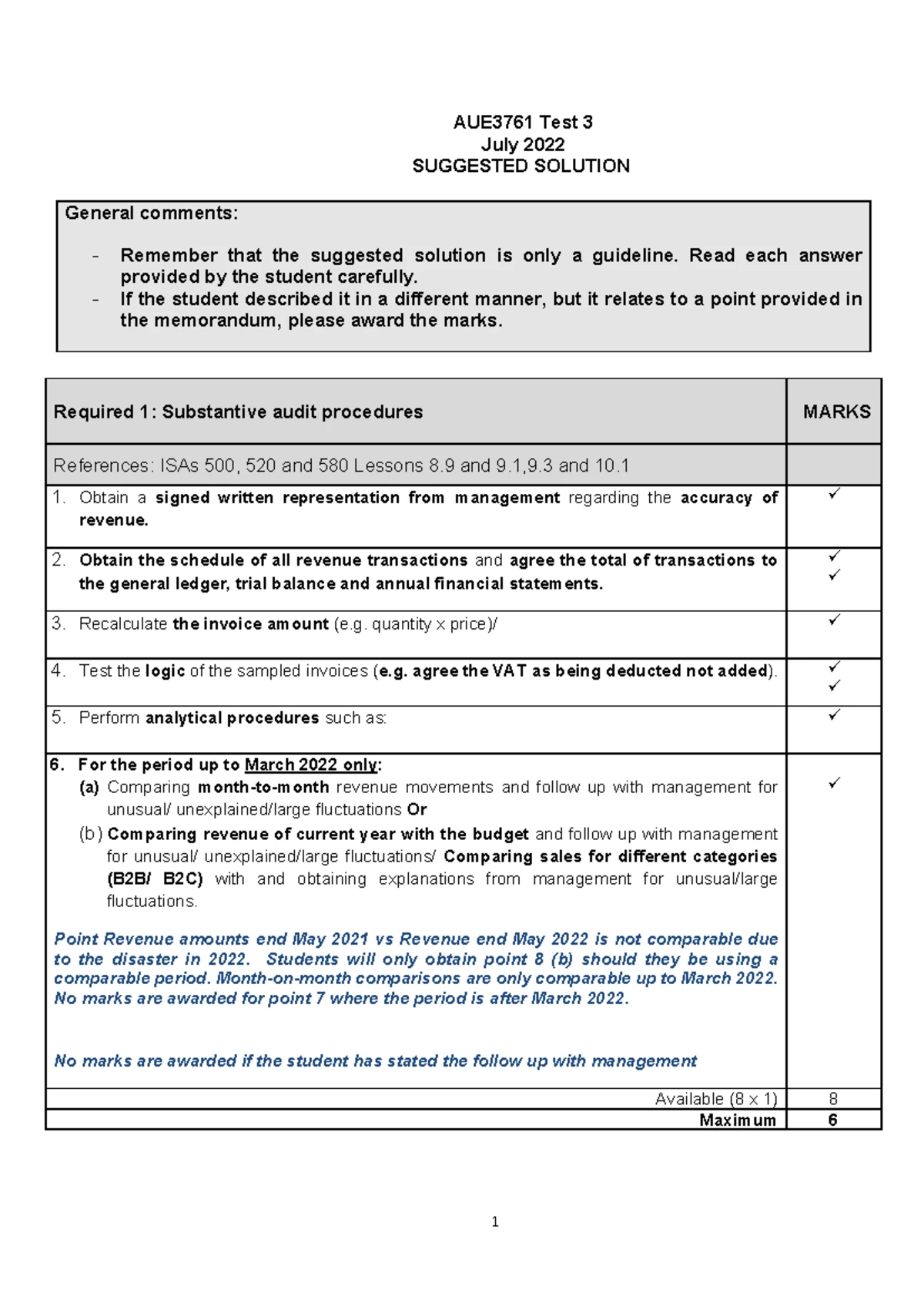 AUE3761 Test 1 Memo Feedback & Suggested Solutions - Studocu