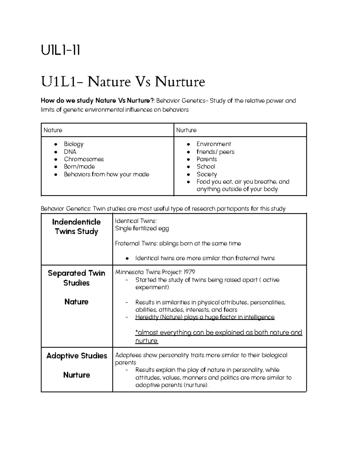 AP Psychology Comprehensive Notes: Units 1-11 Overview on Nature vs ...