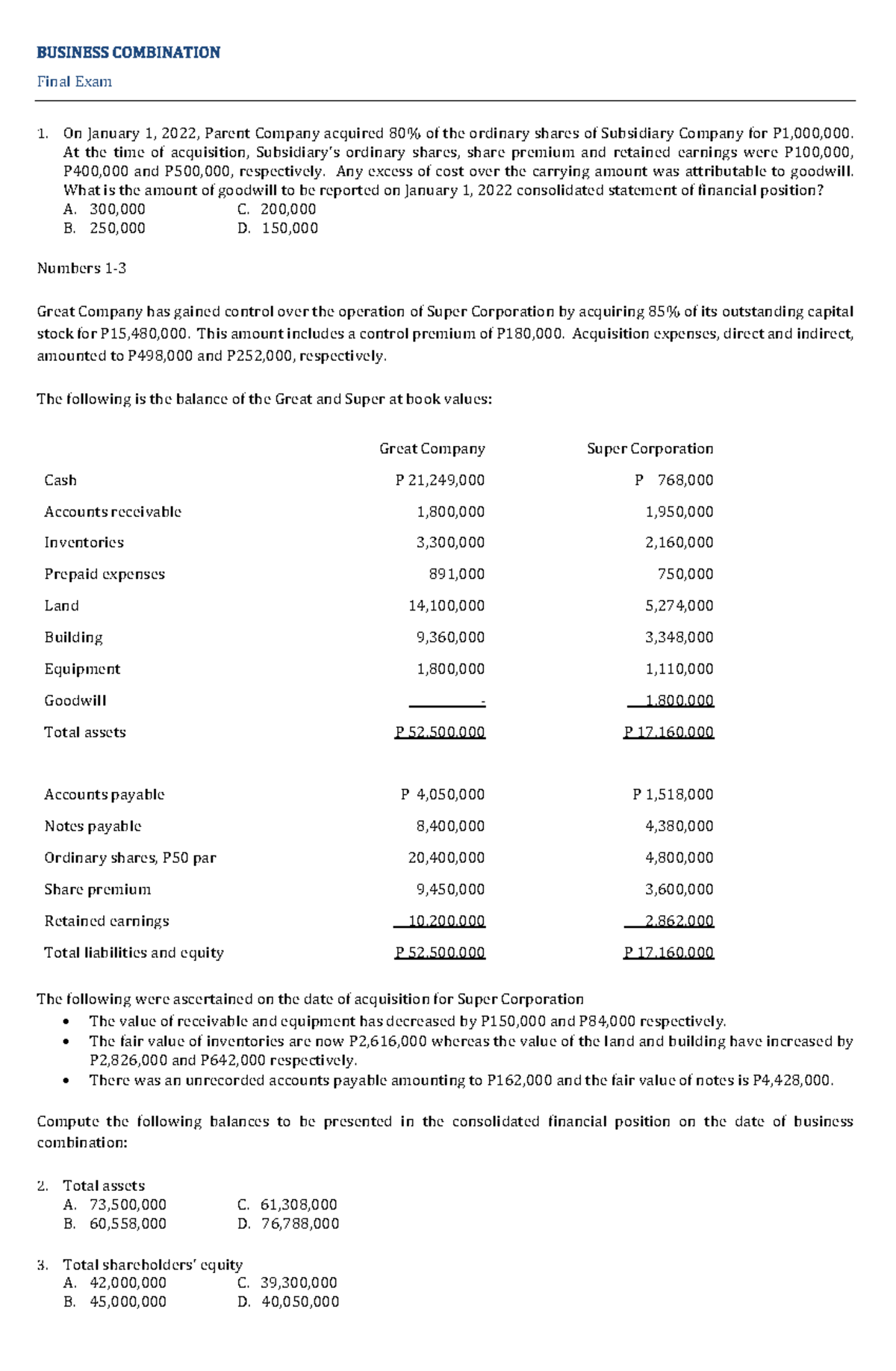 BUS COM Final Exam - Business Combination Concepts and Calculations ...