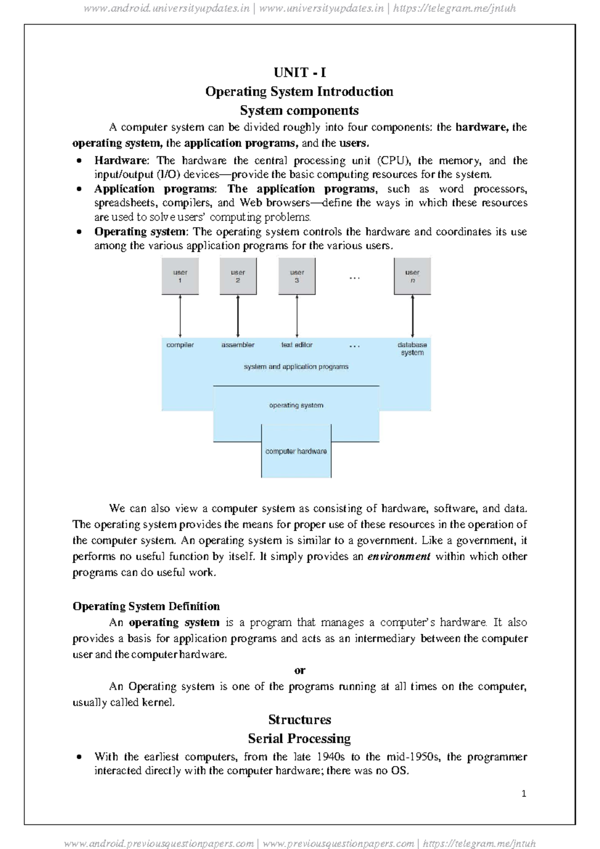 OS-UNIT I: Introduction to Operating Systems and Their Components - Studocu