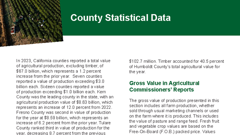 California Agricultural Statistics Review 2023: County Data Analysis ...