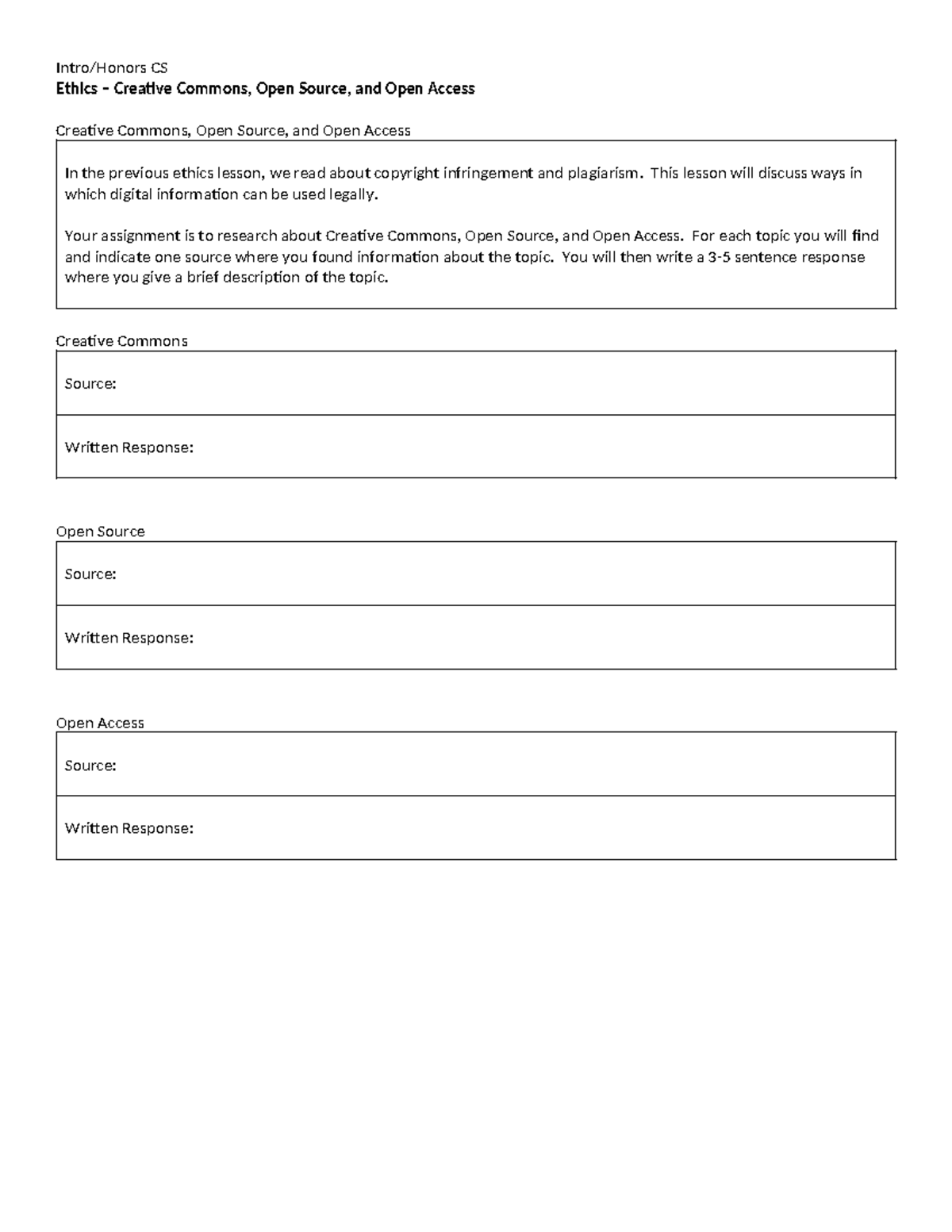 Ethics - Creative Commons, Open Source, and Open Access - Intro/Honors ...