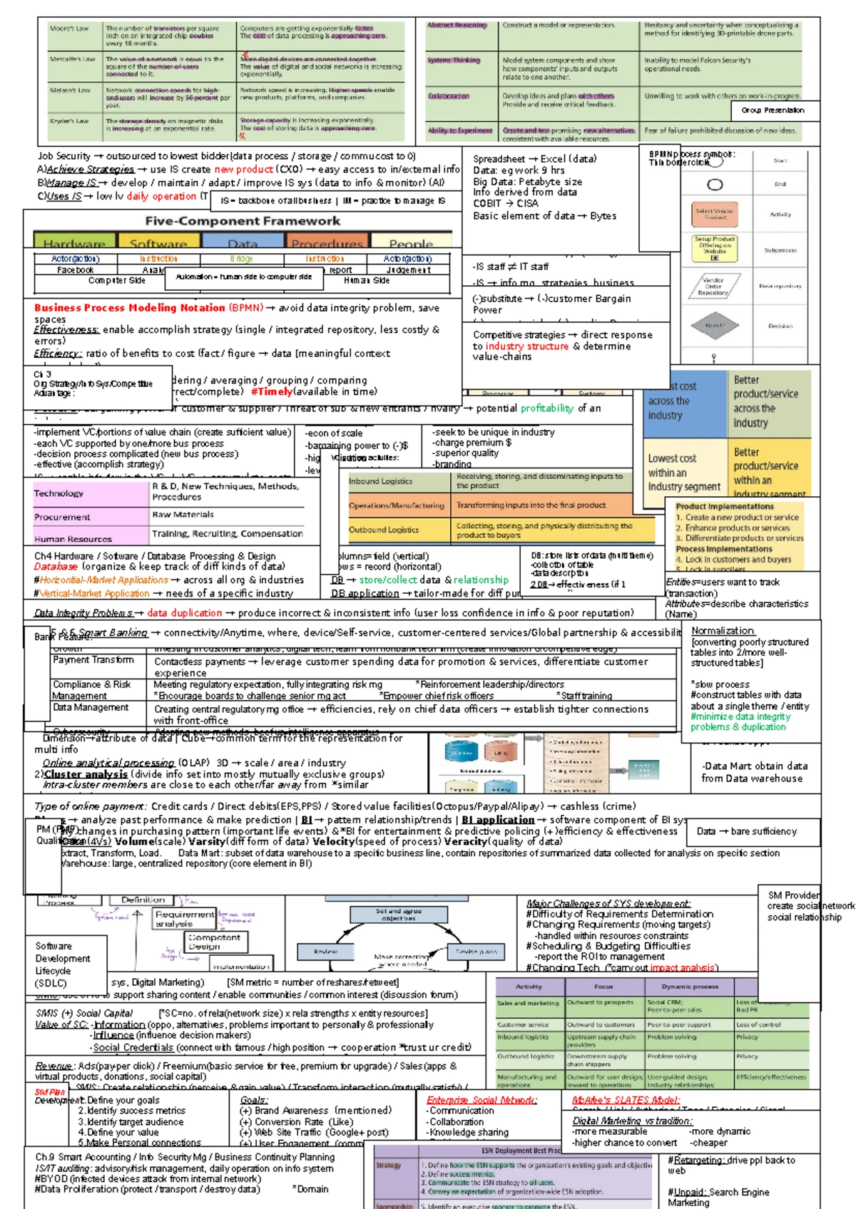 Mid-term cheat sheet - Bell’s Law= new computer/platform smaller every ...