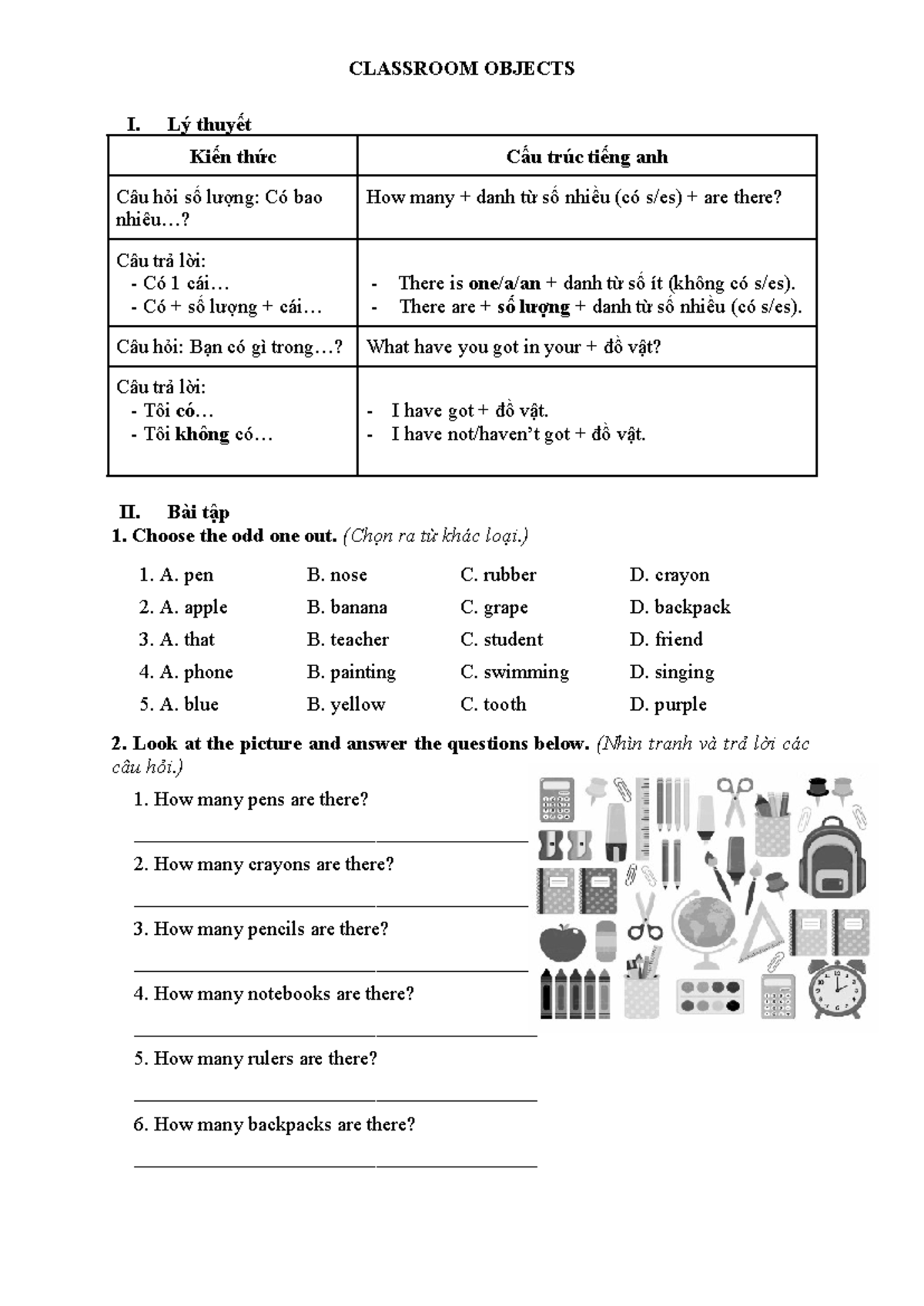 English 3. Classroom objects - CLASSROOM OBJECTS I. Lý thuyết Kiến thức ...