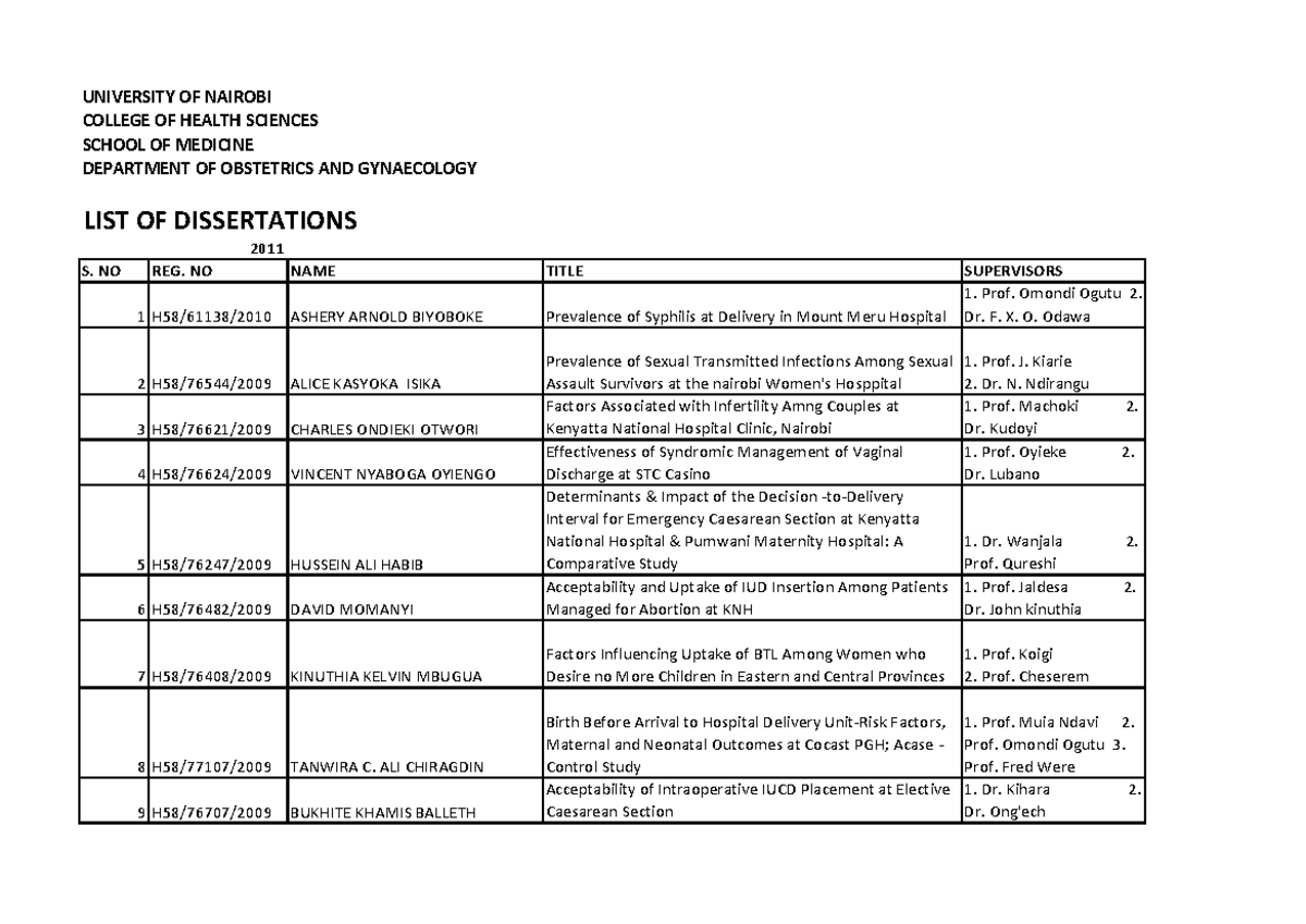 Dissertations and Research Topics in Obstetrics & Gynaecology (H58 ...