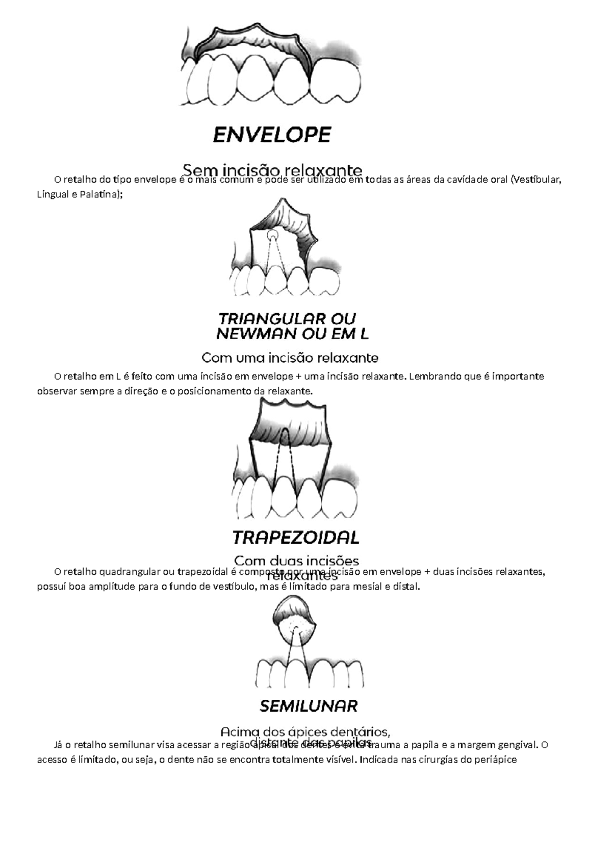 Retalhos Cirúrgicos na Cavidade Oral: Tipos e Utilizações - Studocu