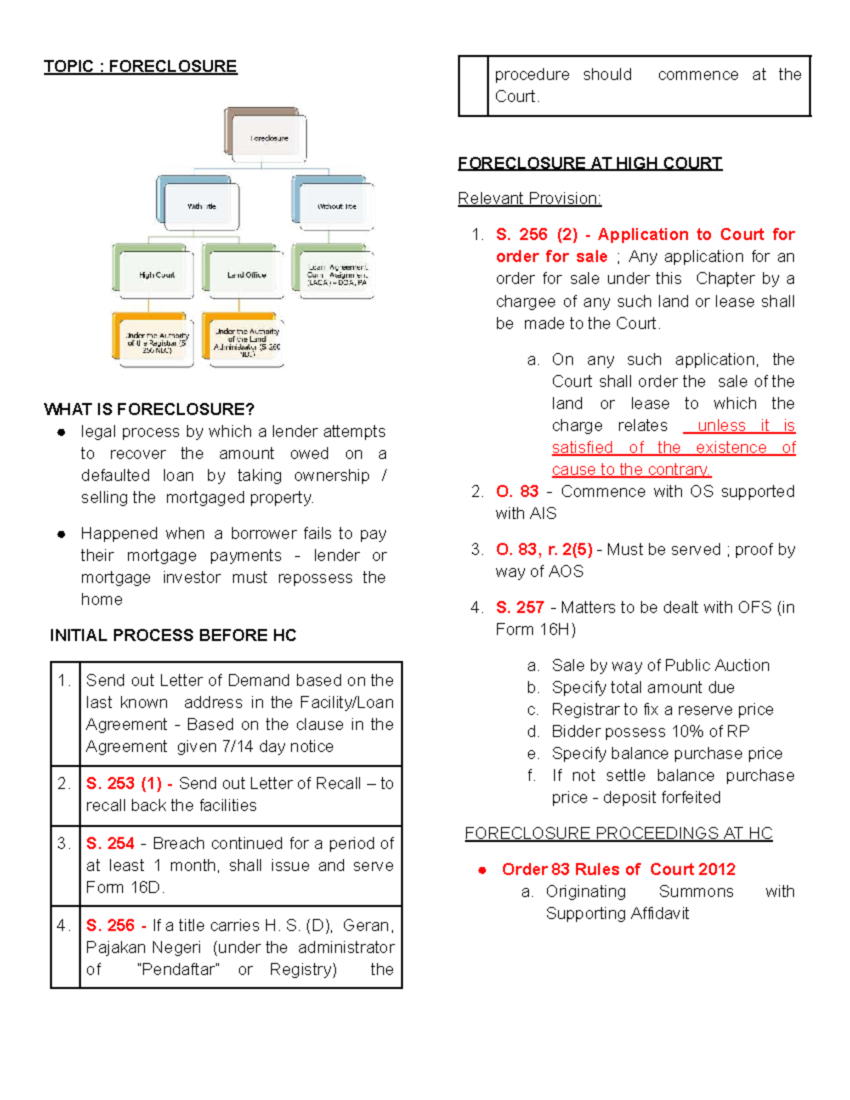 Foreclosure Procedures at High Court: Key Legal Insights and Steps ...