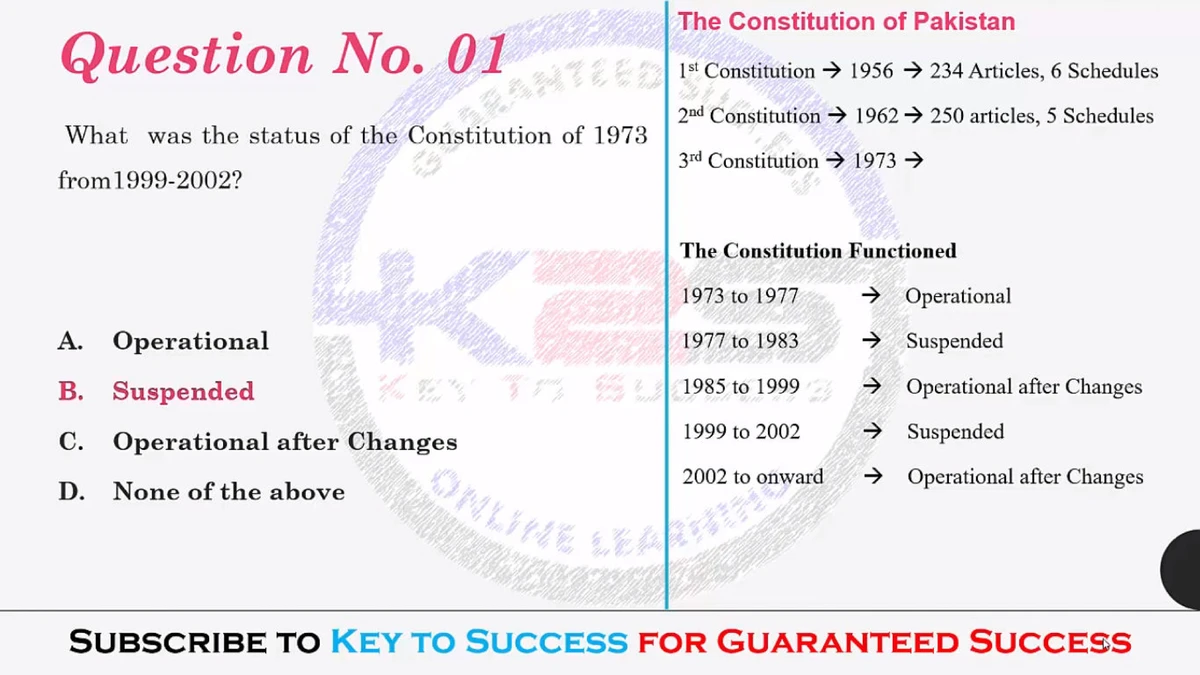 Pak301 Midterm Mcqs Pak Studies 301 Midterm Most Repeated Mcqs