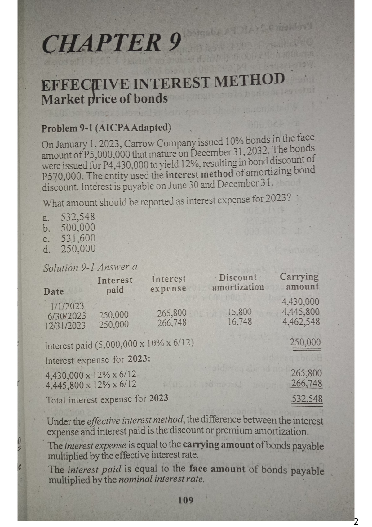 CS PDF 2025 - Practical Financial Accounting Volume 2: Chapter 9 Notes ...