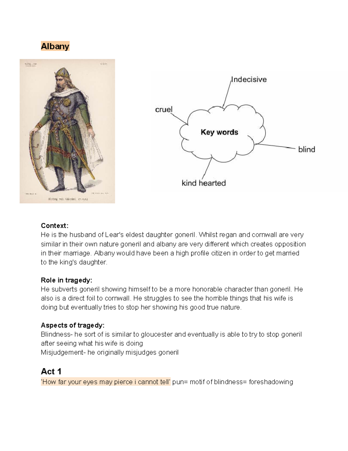 Albany Character Profile: Analysis of Honor and Tragedy in King Lear ...