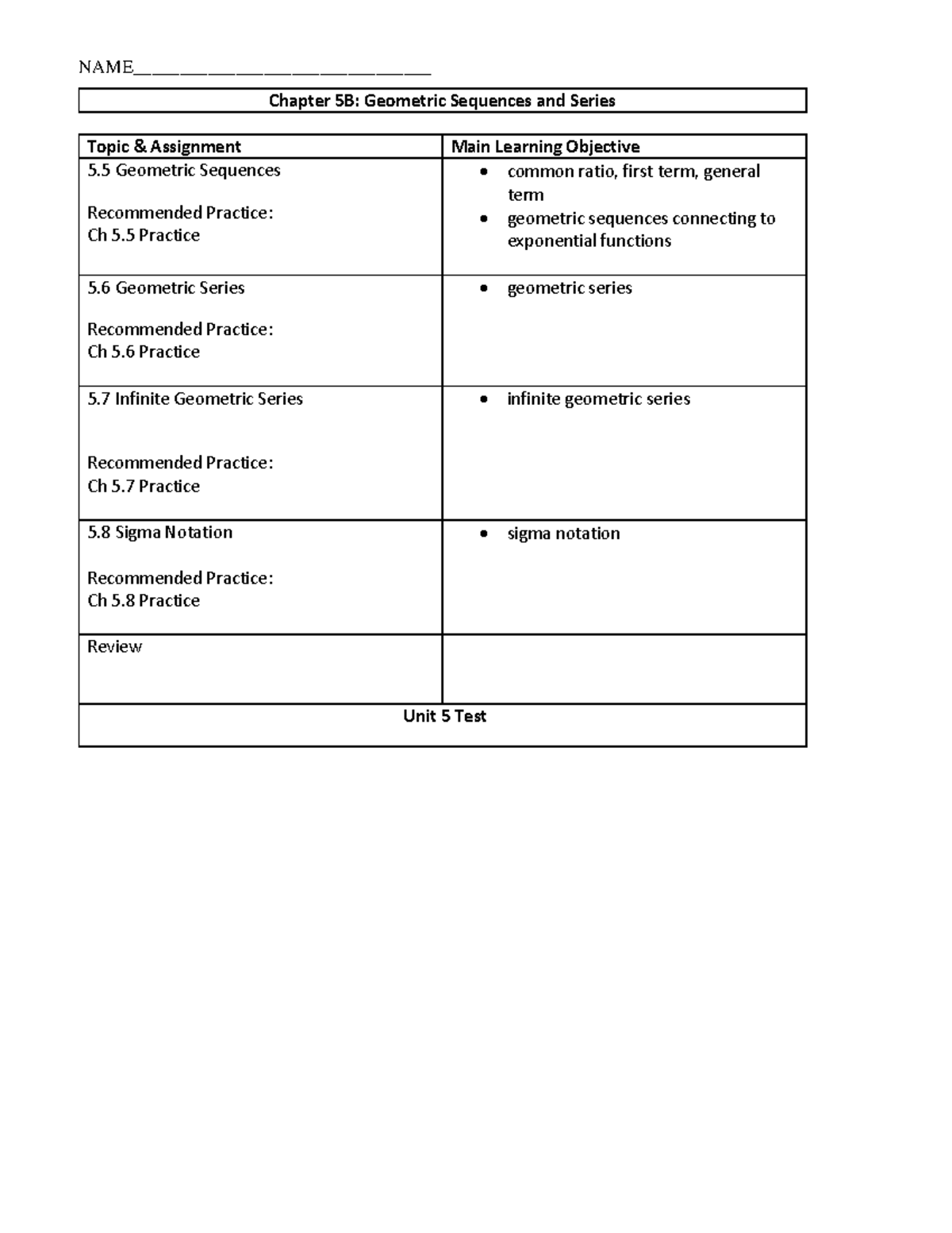 Unit 5B: Geometric Sequences and Series - Topic Assignment & Practice ...