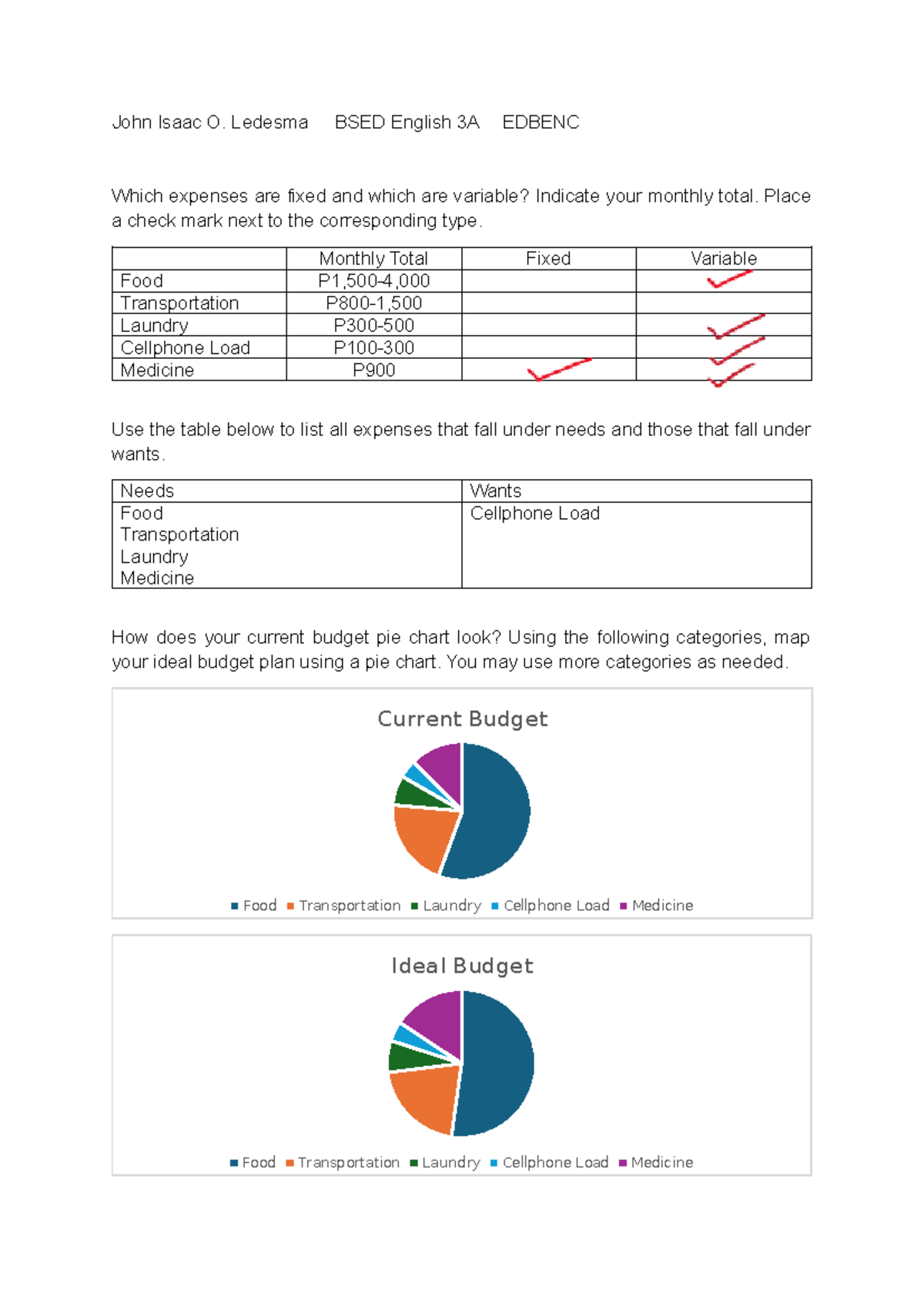 BSED English 3A EDBENC Assignment: Fixed vs. Variable Expenses Analysis ...