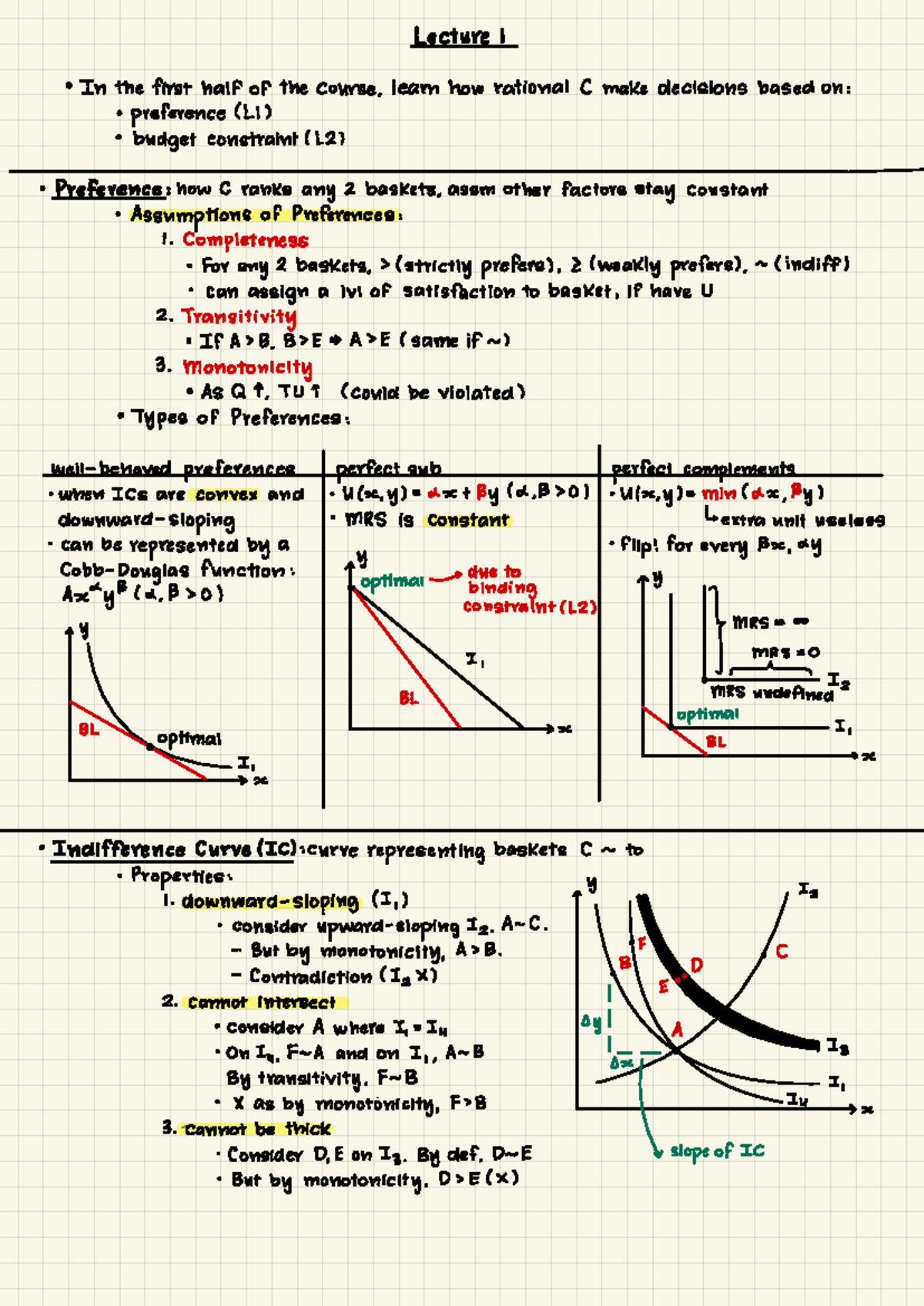 EC2101 - Summary Notes on Microeconomic Analysis I - Studocu