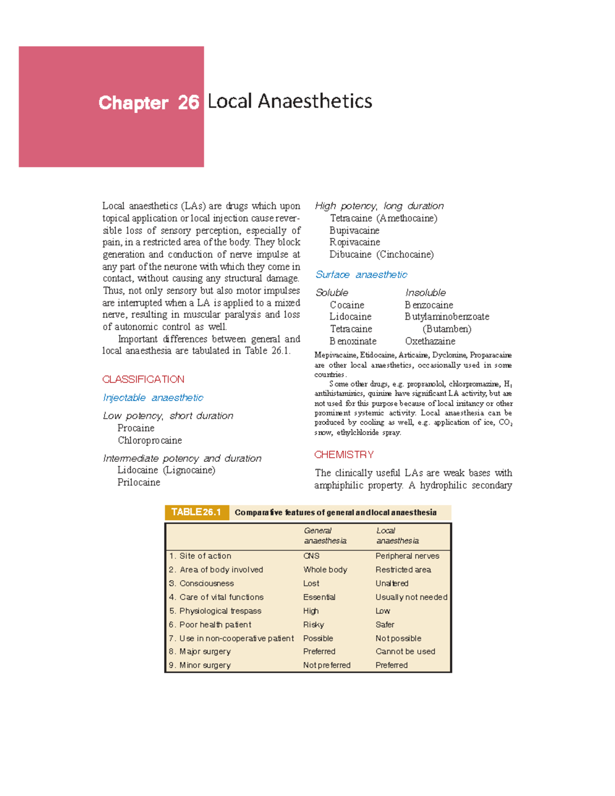 Chapter 26: Local Anaesthetics - Anesthesia Notes (ANES 101) - Studocu