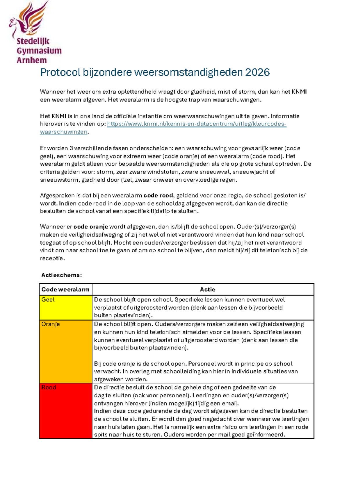 Horseware regendekens met korting