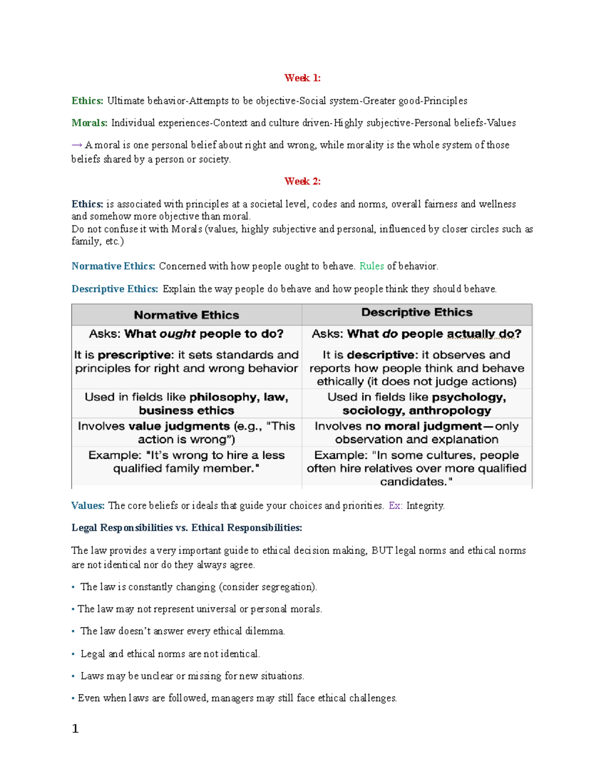 Final Exam Study Notes: Ethics Overview (Weeks 1-12) - Studocu